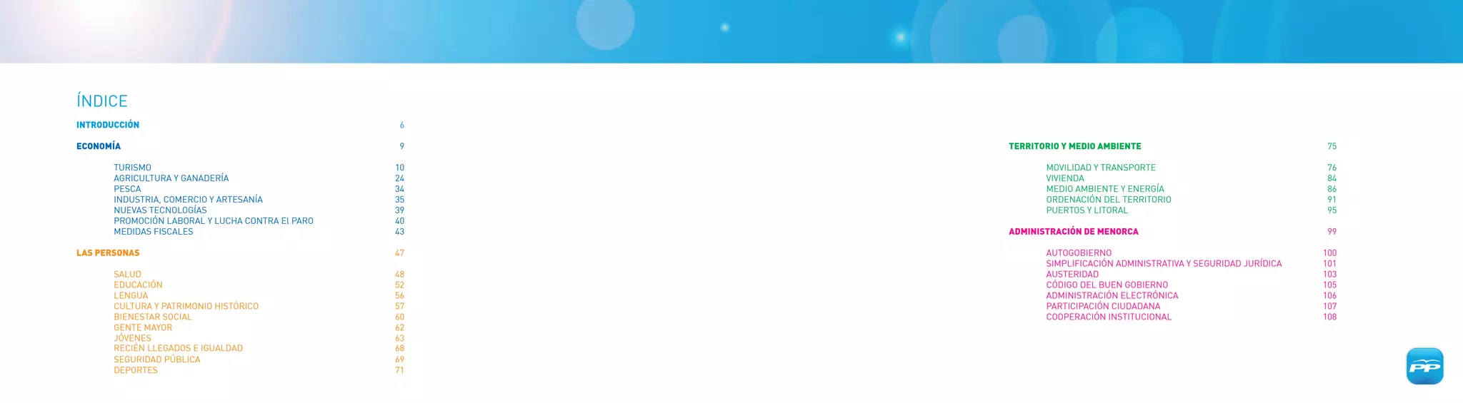 ÍNDICE
INTRODUCCIÓN                                       6

ECONOMÍA                                           9   TERRITORIO Y MEDIO AMBIENTE                                  75

       TURISMO                                    10          MOVILIDAD Y TRANSPORTE                                76
       AGRICULTURA Y GANADERÍA                    24          VIVIENDA                                              84
       PESCA                                      34          MEDIO AMBIENTE Y ENERGÍA                              86
       INDUSTRIA, COMERCIO Y ARTESANÍA            35          ORDENACIÓN DEL TERRITORIO                             91
       NUEVAS TECNOLOGÍAS                         39          PUERTOS Y LITORAL                                     95
       PROMOCIÓN LABORAL Y LUCHA CONTRA El PARO   40
       MEDIDAS FISCALES                           43   ADMINISTRACIÓN DE MENORCA                                    99

LAS PERSONAS                                      47          AUTOGOBIERNO                                         100
                                                              SIMPLIFICACIÓN ADMINISTRATIVA Y SEGURIDAD JURÍDICA   101
       SALUD                                      48          AUSTERIDAD                                           103
       EDUCACIÓN                                  52          CÓDIGO DEL BUEN GOBIERNO                             105
       LENGUA                                     56          ADMINISTRACIÓN ELECTRÓNICA                           106
       CULTURA Y PATRIMONIO HISTÓRICO             57          PARTICIPACIÓN CIUDADANA                              107
       BIENESTAR SOCIAL                           60          COOPERACIÓN INSTITUCIONAL                            108
       GENTE MAYOR                                62
       JÓVENES                                    63
       RECIÉN LLEGADOS E IGUALDAD                 68
       SEGURIDAD PÚBLICA                          69
       DEPORTES                                   71
 