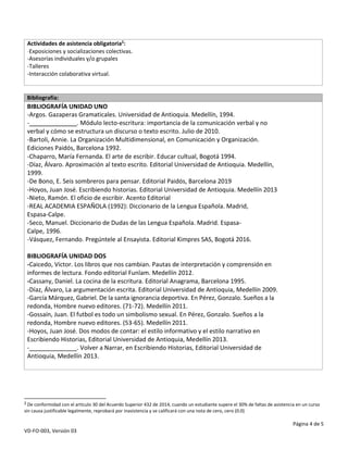 Página 4 de 5
VD-FO-003, Versión 03
Actividades de asistencia obligatoria2
:
-Exposiciones y socializaciones colectivas.
-Asesorías individuales y/o grupales
-Talleres
-Interacción colaborativa virtual.
Bibliografía:
BIBLIOGRAFÍA UNIDAD UNO
-Argos. Gazaperas Gramaticales. Universidad de Antioquia. Medellín, 1994.
- . Módulo lecto-escritura: importancia de la comunicación verbal y no
verbal y cómo se estructura un discurso o texto escrito. Julio de 2010.
-Bartoli, Annie. La Organización Multidimensional, en Comunicación y Organización.
Ediciones Paidós, Barcelona 1992.
-Chaparro, María Fernanda. El arte de escribir. Educar cultual, Bogotá 1994.
-Díaz, Álvaro. Aproximación al texto escrito. Editorial Universidad de Antioquia. Medellín,
1999.
-De Bono, E. Seis sombreros para pensar. Editorial Paidós, Barcelona 2019
-Hoyos, Juan José. Escribiendo historias. Editorial Universidad de Antioquia. Medellín 2013
-Nieto, Ramón. El oficio de escribir. Acento Editorial
-REAL ACADEMIA ESPAÑOLA (1992): Diccionario de la Lengua Española. Madrid,
Espasa-Calpe.
-Seco, Manuel. Diccionario de Dudas de las Lengua Española. Madrid. Espasa-
Calpe, 1996.
-Vásquez, Fernando. Pregúntele al Ensayista. Editorial Kimpres SAS, Bogotá 2016.
BIBLIOGRAFÍA UNIDAD DOS
-Caicedo, Víctor. Los libros que nos cambian. Pautas de interpretación y comprensión en
informes de lectura. Fondo editorial Funlam. Medellín 2012.
-Cassany, Daniel. La cocina de la escritura. Editorial Anagrama, Barcelona 1995.
-Díaz, Álvaro, La argumentación escrita. Editorial Universidad de Antioquia, Medellín 2009.
-García Márquez, Gabriel. De la santa ignorancia deportiva. En Pérez, Gonzalo. Sueños a la
redonda, Hombre nuevo editores. (71-72). Medellín 2011.
-Gossaín, Juan. El futbol es todo un simbolismo sexual. En Pérez, Gonzalo. Sueños a la
redonda, Hombre nuevo editores. (53-65). Medellín 2011.
-Hoyos, Juan José. Dos modos de contar: el estilo informativo y el estilo narrativo en
Escribiendo Historias, Editorial Universidad de Antioquia, Medellín 2013.
- . Volver a Narrar, en Escribiendo Historias, Editorial Universidad de
Antioquia, Medellín 2013.
2 De conformidad con el artículo 30 del Acuerdo Superior 432 de 2014, cuando un estudiante supere el 30% de faltas de asistencia en un curso
sin causa justificable legalmente, reprobará por inasistencia y se calificará con una nota de cero, cero (0.0)
 