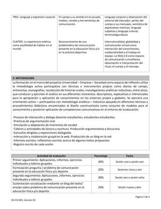 Página 3 de 5
VD-FO-003, Versión 03
TRES. Lenguaje y expresión corporal
CUATRO. La experiencia estética
como posibilidad de habitar en el
mundo
El cuerpo y su sentido en la escuela,
medios, canales y herramientas de
comunicación.
Reconocimiento de una
problemática de comunicación
presente en la educación física y/o
en la práctica deportiva.
Lenguaje corporal y observación del
entorno del educador, partes del
cuerpo y sus mensajes, semiótica de
expresiones motrices, lenguaje
subjetivo y lenguaje cultural,
terminología básica
Interculturalidad, globalidad y
comunicación virtual como
interacción del conocimiento,
colaboratividad y el trabajo en
equipo. La Web 2.0 como espacio
de comunicación y enseñanza,
observación e interpretación del
ritual, el cuerpo y el mensaje.
3. METODOLOGÍA
La formación en el marco del proyecto Universidad – Empresa – Sociedad como espacio de reflexión utiliza
la metodología activo participativa con técnicas e instrumentos propios como diarios de campo,
entrevistas, monografías, recolección de historias orales, investigaciones analíticas-inductivas, entre otros,
que conducen y ejercitan el análisis en sus diferentes momentos: descriptivos, explicativos e inferenciales
para la apropiación y aplicación de conocimientos en los entornos propio y globales. Se ejercerá una
orientación activo – participativa con metodología analítica – inductiva apoyada en diferentes técnicas y
procedimientos didácticos encaminados al diseño constructivista como conjunto de modelos para el
conocimiento y posterior aplicación de competencias comunicativas en el entorno de laeducación.
-Proceso de interacción y diálogo docente-estudiantes; estudiantes-estudiantes.
-Prácticas de argumentación oral
-Simulación y adaptación de momentos de verdad
-Talleres y actividades de lectura y escritura. Producción argumentativa y discursiva.
-Consultas dirigidas y exposiciones dialogadas
-Interacción y colaboración grupal en la web. Producción de un blog en la red
-Informes escritos: reflexiones escritas acerca de algunos textos propuestos
-Registro escrito de cada sesión.
Actividad de evaluación Porcentaje Fecha
Primer seguimiento: Aplicaciones, informes, ejercicios
individuales y talleres grupales.
30% Sesión uno a sesión seis
Formulación pregunta / problema de comunicación
presente en la educación física y/o deporte.
20% Sesiones cinco y seis
Segundo seguimiento: Aplicaciones, informes, ejercicios
individuales y talleres grupales.
30% Sesión seis a sesión ocho
Sustentación-socialización mediante un blog del texto/
ensayo sobre problema de comunicación presente en la
educación física y/o deporte.
20% Sesión nueve y diez
 