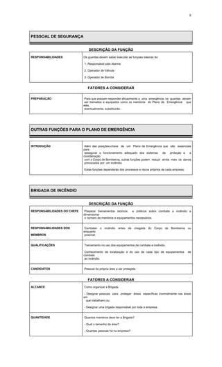 8
PESSOAL DE SEGURANÇA
DESCRIÇÃO DA FUNÇÃO
RESPONSABILIDADES Os guardas devem saber executar as funçoes básicas do:
1. Responsável pelo Alarme
2. Operador de Válvula
3. Operador de Bomba
FATORES A CONSIDERAR
PREPARAÇÃO Para que possam responder eficazmente a uma emergência, os guardas devem
ser treinados e equipados como os membros do Plano de Emergência que
eles,
eventualmente, substituirão.
OUTRAS FUNÇÕES PARA O PLANO DE EMERGÊNCIA
INTRODUÇÃO Além das posições-chave de um Plano de Emergência que são essenciais
para
assegurar o funcionamento adequado dos sistemas de proteção e a
coordenação
com o Corpo de Bombeiros, outras funções podem reduzir ainda mais os danos
provocados por um incêndio.
Estas funções dependerão dos processos e riscos próprios de cada empresa.
BRIGADA DE INCÊNDIO
DESCRIÇÃO DA FUNÇÃO
RESPONSABILIDADES DO CHEFE Preparar treinamentos teóricos e práticos sobre combate a incêndio e
dimensionar
o número de membros e equipamentos necessários.
RESPONSABILIDADES DOS Combater o incêndio antes da chegada do Corpo de Bombeiros ou
enquanto
MEMBROS possível.
QUALIFICAÇÕES Treinamento no uso dos equipamentos de combate a incêndio.
Conhecimento da localização e do uso de cada tipo de equipamentos de
combate
ao incêndio.
CANDIDATOS Pessoal da própria área a ser protegida.
FATORES A CONSIDERAR
ALCANCE Como organizar a Brigada.
- Designar pessoas para proteger áreas específicas (normalmente nas áreas
em
que trabalham) ou
- Designar uma brigada responsável por toda a empresa.
QUANTIDADE Quantos membros deve ter a Brigada?
- Qual o tamanho da área?
- Quantas pessoas há na empresa?
 
