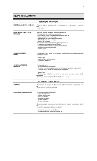 9
EQUIPE DE SALVAMENTO
DESCRIÇÃO DA FUNÇÃO
RESPONSABILIDADES DO CHEFE Preparar planos estabelecendo prioridades, e organizando materiais
para
salvamento.
RESPONSABILIDADES DOS Retirar as pessoas das áreas atingidas por meio de:
MEMBROS - Plano de abandono previamente definido
Procurar limitar danos durante a emergência por meio de:
- Fechamento de portas corta-fogo
- Desligamento de máquinas e equipamentos
- Proteção de máquinas e estoque
- Retirada de materiais
Procurar reduzir danos após a emergência por meio de:
- Proteção da empresa contra intempéries
- Secagem e lubrificação de equipamentos molhados
- Recondicionamento de estoques
- Limpeza geral
QUALIFICAÇÕES DO Familiaridade com todos os processos produtivos da empresa e os efeitos de
CHEFE emergência nestes.
CANDIDATOS:
- Chefe do Plano de Emergência
- Engenheiro de Fábrica
QUALIFICAÇÕES DOS Familiaridade com:
MEMBROS - As prioridades para salvamento
- Os riscos, materiais e equipamentos das áreas pelas quais são responsáveis
- A localização e o uso de equipamentos de salvamento
CANDIDATOS:
- Pessoas que trabalham normalmente nas áreas para as quais serão
designados
(vantagens: resposta rápida e familiaridade com a área).
FATORES A CONSIDERAR
ALCANCE Os membros da Equipe de Salvamento estão normalmente disponíveis para
dar
auxílio, mesmo fora de expediente?
EQUIPAMENTOS E SERVIÇOS Ha equipamentos de salvamento?
- Capas impermeáveis
- Estopas, lubrificantes
- Vassouras, baldes
- Lâmpadas portáteis
- Bombas portáteis
- Serviços externos
Caso os serviços especiais de recondicionamento sejam necessários, existe
um
contato formal para acioná-los de imediato?
- Limpeza de equipamentos eletrônicos
- Locação/conserto de caldeiras, bombas, etc
 