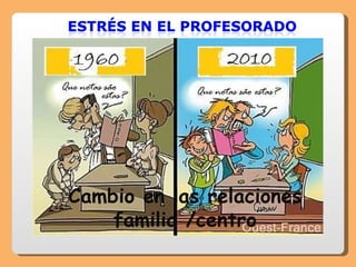 Cambio en las relaciones familia /centro 