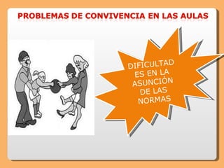 DIFICULTADES EN LA ASUNCIÓN DE LAS NORMAS 