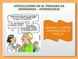 NORMAS Y LIMITES CONFUSOS EN LA FAMILIA 