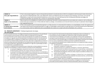 UNIDAD IV
Perú, país mega biodiverso
Tiene como propósito generar espacios deaprendizajedonde los estudiantes desarrollen lascompetencias del área que brinden alternativas
de solución al ambientedonde viven y que reflexionen sobrela variedad de seres microscópicosy pluricelulares;con el área curricular de
Matemática seaplicarán conocimientos estadísticos,y con el área curricular deComunicación setrabajarán diferentes estrategias de
producción de textos que permitan dar a conocer los aprendizajes adquiridos.
UNIDAD V
Acción en los ecosistemas.
Busca movilizar lascompetencias científicasen los estudiantes duranteel reconocimiento de los ecosistemas de su entorno y de las diferentes
relaciones quese producen en el intercambio de materia y energía; vinculándosecon el área de Comunicación para la aplicación deestrategias
de comprensión escrita.
UNIDAD VI
El interior de los materiales
de mi entorno.
Tiene como propósito que los estudiantes expresen sus ideas en torno a la naturaleza dela materia y sus propiedades a través de la generación
de espacios deconversación grupal poniendo en juego sus habilidades comunicativasa través del área curriculardeComunicación redactando
sus conclusiones sobrelasimplicancias delas propiedades dela materia en la explicación delos fenómenos de su entorno.
VII.- PRODUCTO IMPORTANTE Prototipo de generador de energía.
VIII.-EVALUACIÓN
El área curricular de Ciencia, Tecnología yAmbiente presenta dimensiones en los aprendizajes:
como producto ycomo proceso;el primeroimplica la comprensiónde las bases del
funcionamientodel mundo natural a través de la apropiación de conceptos de las diferentes
disciplinas yel segundonos permite desarrollar las competencias delárea. Por ello dentro de
una propuesta bajounenfoque por competencias es necesariocontar con instrumentos de
evaluaciónque evalúendichos productos;peroque sobre todose ponga énfasisenevaluar los
procesos, porque este está relacionadocon los modos de hacer ypensar de la ciencia;pueses
ahí donde se puede hacer seguimiento al estudiante enel logro de sus aprendizajes acordes a
las competencias ycapacidadesdel área.
Asimismo, es importante tener presente de que el desarrollo curricular aplicado en el aula yel
logradoenlos estudiantes, se valora a través de unproceso contres dimensiones:
 La evaluacióndiagnóstica:nos permite analizar los conocimientos que trae el
estudiante para enfrentar una nueva situación de aprendizaje.
 La evaluaciónformativa:tiene el propósito de retroalimentar a los docentes y,
sobre todo, a los estudiantes durante un procesoeducativo, para que la enseñanza
y el aprendizaje sean sujetos de mejorar permanente.
 La evaluaciónsumativa:es la que se realiza al final de un proceso, con la finalidad
de decidir si el estudiante logró los niveles de desempeño previstos y tomar
decisiones para su retroalimentación y promoción en el grado.
Con respectoa los instrumentos de evaluaciónde competencias, estos se constituyen en
herramientasconcretas ytangibles por mediode las cuales los docentes obtenemos
informaciónde los estudiantes, para ayudar a los estudiantes mientras estánaprendiendo y
averiguar lo que hanaprendidoenunmomentodeterminado, en ambos casos finalmente, se
busca valorar el nivel alcanzadosegún los estándares de aprendizajes propuestos para el grado
de una o varias competencias, teniendocomobase los problemas delentorno.
Los instrumentos de evaluaciónque se diseñan para valorar lascompetencias deben presentar
las siguientes características:
1. Identificaciónde la competencia o competencias a evaluar con sus aprendizajes
esperados y evidencia o evidencias.
2. Establecimiento de un problema contextual o situación significativa.
3. Determinaciónde los niveles de desempeño para el aprendizaje o aprendizajes
esperados de acuerdo con el problema del contexto o situación significativa.
4. Planteamiento de preguntas o ítems de análisis respecto al problema contextual y los
niveles de desempeño.
5. Criterios para analizar resultados y entregar el informe final a los estudiantes.
6. Valoraciónde las característicasde calidaddel instrumento (Validez, confiabilidad,
pertinencia, practicidad y utilidad)
Es importante la reflexión sobre los resultados de la evaluaciónyjuicios de valor del docente
sobre el aprendizaje de sus estudiantes para planificar estrategiasde retroalimentacióny
desarrollar formas de ayudar a alcanzar nivelesde desempeño cada vez más elevados.
 