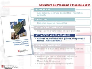 Estructura del Programa d’Inspecció 2014
INTRODUCCIÓ

• Antecedents, recursos disponibles i normativa
aplicable
OBJECTIUS
...