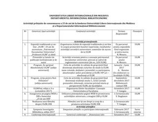 UNIVERSITATEA LIBERĂ INTERNAŢIONALĂ DIN MOLDOVA
DEPARTAMENTUL INFORMAŢIONAL BIBLIOTECONOMIC
Activităţii prilejuite de consemnarea a 25 de ani de la fondarea Universităţii Libere Internaţionale din Moldova
şi a Departamentului Informaţional Biblioteconomic
Nr
d
/
r
Genericul, tipul activităţii Conţinutul activităţii Termen.
Responsabili
Finanţare
Activităţi promoţionale
1. Expoziţii tradiţionale şi on-
line: „ULIM – 25 ani de
ascensiune, „Patrimoniul
Documentar Universitar”,
„Profesorii ULIM” şi altele
Organizarea ciclului de expoziţii tradiţionale şi on-line
în scopul promovării bunelor experienţe, rezultatelor
activităţii cercetării universitare, oamenilor de succes
de la ULIM
Pe parcursul
anului, expoziţiile
fiind organizate
şi extra-muros
N. Moraru
ULIM
2. Prezentări şi lansări de
publicaţii instituţionale şi de
autor
Activităţi orientate pentru a cunoaşte patrimoniul
documentar universitar, precum şi cadrul de
reglementare universitar (de ex., LEX ULIM)
Pe parcursul
anului
N. Moraru
ULIM
3. Program „În sprijinul
Absolventului ULIM” (ediţie
aniversară)
Ciclu de activităţi, în calitate de grup-ţintă fiind
desemnaţi absolvenţii ciclurilor de studii la ULIM:
mese rotunde, dezbateri, prezentări cu participarea
absolvenţilor anilor precedenţi ai ULIM; VIP-uri –
absolvenţi ai ULIM
Ianuarie – Iunie
2017
A. Busuioc
(în colaborare cu
facultăţile ULIM)
ULIM
4. Program „Grija pentru Noii
Utilizatori”
(ediţia aniversară)
Ciclu de activităţi, în calitate de grup-ţintă fiind
desemnaţi studenţii anului 1, ciclul Licenţă:
prezentări, informaţii, victorine privind istoria şi
perspectivele ULIM, ale facultăţilor
Septembrie-
decembrie 2017
Bibliotecarii
contact DIB
ULIM
5. ULIMFest, ediţia a 3-a
(octombrie 2017)
Organizarea Zilelor facultăţilor: Cunoaşte
Universitatea şi Facultatea
Octombrie 2017
T. Gangan
ULIM
6. Inaugurarea pe pagina WEB a
DIB a banerului
„25 de ani DIB”
Utilizarea potenţialului paginii WEB în promovarea
activităţilor aniversare, a imaginii DIB şi ULIM
I. Cerneauscaite
V. Bogdanov
ULIM
7. Realizarea unui filmuleț
despre ULIM, DIB
Filmuleț care își are drept ca scop de a
promova activitatea ULIM, DIB
I. Cerneauscaite
T. Gangan
-
Activităţi ştiinţifice
8. Symposia Investigatio
Bibliotheca, ediţia 2017
Simpozion ştiinţific cu participare internaţională Februarie 2017
I. Cerneauscaite
Surse
externe
9. Conferinţa Internaţională Genericul conferinţei – „Dimensiuni info- Octombrie 2017 ULIM
 