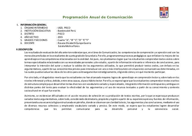 PROGRAMACION DE COMUNICACION CON RUTAS DE CUARTO GRADO DE SECUNDARIA … PROGRAMACION DE COMUNICACION CON RUTAS DE CUARTO GRADO DE SECUNDARIA …