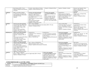 Beto Bennites (2007, 47 min.)         Comenta: Antonio Ramírez Córdova        Organiza: Embajada de Brasil      Organiza: Embajada de Japón          Presenta: José Alejandro Valero
              Organiza: República Bolivariana de    Organiza: Cámara Peruana del Libro                                                                             (Pdte. La Villa del Cine)
              Venezuela                                                                                                                                            Organiza: República Bolivariana de
                                                                                                                                                                   Venezuela
VIERNES       PERÚ, ESTADOS UNIDOS                  Ciclo de cortos internacionales          Ciclo de cine argentino          VENEZUELA                            BRASIL
29            Los Misteriosos monumentos de         Sin palabras de Othman Naciri            “La pasión del fútbol en la      Sheila, una casa pa‟maita de         Tempos de Paz de Daniel Filho
              piedra de Markawasi, Perú de Bill     (Marruecos, 2009, 19 min)                FIL”                             Eduardo Barberena (2009, 90 min.)    (2009, 80 min)
              Cote (2009, 59 min)                   Vía Esperanza de Adriana Álvarez         Fútbol Argentino de Víctor       Presenta: José Alejandro Valero      Organiza: Embajada de Brasil
              Organiza:                             (Perú, 2009, 9´ 25”)                     Dinenzon (1990, 100 min)         (Pdte. La Villa del Cine)
                                                    No robarás de Javi Alonso (España,       Organizan: Embajada de           Organiza: República Bolivariana de
                                                    2009, 7´ 40”)                            Argentina, Instituto Nacional    Venezuela
                                                    Miracle fish de Luk Doolan               de Cine y Artes Audiovisuales
                                                    (Australia, 2009, 18 min)
                                                    Organiza: La noche de los cortos
SÁBADO        Ciclo de cortos internacionales       2:00 – 4:30 p.m. BRASIL                                                   4:50 p.m. HOLANDA                    VENEZUELA
30            Carta de Francia de Diego López       Raízes do Brasil de Nelson Pereira dos Santos (2003, 148 min)             Vincent Van Gogh, Una vida para      La clase de José Antonio Varela
              Cotillo (España, 2009, 17 min )       Organiza: Embajada de Brasil                                              el arte (Documental, 120 min.)       (2007, 90 min.)
              2x5 de Valentín Vergara (Perú,                                                                                  Presenta: Carla Brokkin (Agregada    Presenta: José Alejandro Valero
              2009, 20 min.)                                                                                                  Cultural)                            (Pdte. La Villa del Cine)
              Sueños de América de Danny                                                                                      Organiza: Embajada de Holanda        Organiza: República Bolivariana de
              Céspedes (Perú, 2007, 16´ 30”)                                                                                                                       Venezuela
              Organiza: La noche de los cortos
DOMINGO 31    Ciclo de cortos internacionales      VENEZUELA                             VENEZUELA                            Ciclo de cine argentino              MARRUECOS
              Babylon 2084 de Christian            Conferencia “Cine y literatura en     La empresa perdona un momento        “La pasión del fútbol en la FIL”     Memoria en detención de Jilali
              Schleisiek (Alemania, 2009, 30       Venezuela”                            de locura de Mauricio Walerstein     Amando a Maradona de Javier          Ferhati. (2004, 90 min)
              min)                                 Dicta: José Alejandro Valero          (1978, 94 min.)                      Vázquez ( 2005, 75 min)              Organiza: Embajada de Marruecos
              Plasticine de Lorraine Nolan (Reino (Pdte. La Villa del Cine)              Organiza: República Bolivariana de   Organizan: Embajada de Argentina,
              Unido, 2009, 9´30” min)                                                    Venezuela                            Instituto Nacional de Cine y Artes
              Cruce de Jon Cortegoso Otaduy                                                                                   Audiovisuales
              (España, 2009, 13 min)
              Organiza: La noche de los cortos
LUNES         Ciclo de cortos internacionales      2:00 – 4:30 p.m. VENEZUELA                                                 Ciclo de cine argentino              HOLANDA
1             Ukuku de Gastón Vizcarra Olivares    Ifigenia de Iván Feo (1987, 137 min.)                                      “La pasión del fútbol en la FIL”     The hell of „63 (El infierno del 63)
              (Perú, 2009, 20 min)                 Organiza: República Bolivariana de Venezuela                               El centroforward murió al            de Steven de Jong (2009, 108 min)
              De Noche de Joanna Lombardi La                                                                                  amanecer de René Mugica (1961,       Organiza: Embajada de Holanda
              boya de Mariano Salvador Carrillo                                                                               80 min)
              (España, 2009, 12´50”)                                                                                          Organizan: Embajada de Argentina,
              Detrás de la Ventana de Josue                                                                                   Instituto Nacional de Cine y Artes
              Chávez (Perú, 2009, 23 min)                                                                                     Audiovisuales
              Organiza: La noche de los cortos
MARTES        1:00 – 3:00 p.m. TURQUÍA                                                   Ciclo de cine argentino              URUGUAY                              VENEZUELA
2             Babam ve Oğlum / Mi hijo y mi padre de Çağan Irmak (2005, 108 min)         “La pasión del fútbol en la FIL”     Jamas leí a Onetti de Pablo Dotta    Cyrano Fernández de Alberto
              Organiza: Embajada de Turquía                                              Argentina Fútbol Club de Juan        (78 min)                             Arvelo (2007, 100 min.)
                                                                                         Pablo Roubio (2009, 85 min)          Organiza: Embajada de Uruguay y      Organiza: República Bolivariana de
                                                                                         Organizan: Embajada de Argentina,    Ministerio de Educación y Cultura    Venezuela
                                                                                         Instituto Nacional de Cine y Artes   de Uruguay
                                                                                         Audiovisuales


CONCIERTOS DE LA 16ª FIL LIMA
   FECHA                      CONCIERTOS – AUDITORIO CÉSAR VALLEJO, 9 p.m.
Miércoles     La noche de Venezuela: Grupo Cultural Los Cabresteros
20 de julio   Organiza: República Bolivariana de Venezuela

                                                                                                                                                                         15
 