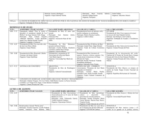 Participa: Gustavo Rodríguez                            Participan: Boris Espezúa           Salmón,   Antón Fabián
                                                     Organiza: Grupo Editorial Norma                         Sócrates Zúñiga Huaita                        Organiza: Ediciones Altazor
                                                                                                             Organiza: Petroperú

9:00 p.m.     LA NOCHE DE MARRUECOS: ESPECTÁCULO ARTÍSTICO POR EL DÍA NACIONAL DEL REINO DE MARRUECOS “DANZAS MARROQUÍES CON MARCIA SAMINA”
              Organiza: Embajada del Reino de Marruecos

DOMINGO 31 DE JULIO
HORA          AUDITORIO CÉSAR VALLEJO                       SALA JOSÉ MARÍA ARGUEDAS                SALA BLANCA VARELA                             SALA CIRO ALEGRÍA
4:00 – 5:15   Espectáculo infantil “Pers te invita a        Presentación de libro El amor más       Presentación de Series de informes sobre       ECUADOR
              descubrir el asombroso mundo de Los           grande                                  pueblos indígenas en aislamiento               Presentación de libro Cinco maneras de armar
              Blobies” de Jorge Antonio Tello Aliaga        Participan: José Antonio Zarito,        Participan: Beatriz Huertas Castillo,          un travesti de César Eduardo Carrión.
              Participan:   Pepe     Cabana     Kojachi     Francesco Pini                          Organiza: Colibrí Cultura                      Participa: José Donayre, José Córdova
              “Mukashi Mukashi”, Ivonne Roalcaba            Organiza: Asociación Hijas de San                                                      Organizan: Embajada de Ecuador y Cascahuesos
              Santa Cruz, Maruja Durand Trujillo            Pablo                                                                                  Editores.
              Organiza: Lenguaje y Comercio
5:30 – 6:45   Presentación de libro Viva sano día a día     Presentación de libro Miniaturas        Presentación de libro El Bolívar de Marx       BOLIVIA
              de José Luis Pérez Albela                     postales de Rocío Fuentes               Participan: Ismael Pinto, Edgar Montiel        Presentación de libro Tukzon de Giovanna Rivero
              Organiza: Grupo Planeta                       Participan: Cecilia Podestá, Humberto   Organiza: Fondo de Cultura Económica           Organiza: Cámara Peruana del Perú
                                                            Currarino, Gabriel Ruiz Ortega.         del Perú
                                                            Organiza: Tranvía Editores
7:00 – 8:00   Presentación de libro ¡Responde! (Media       Presentación y ceremonia de 10º       Presentación de libro Literatura de              Presentación de La descarnación del verbo.
              Training ) de Jaime Lértora                   Aniversario de la Revista Martín      mujeres: Ensayos, crónicas, apuntes. Una         Finalista del II Premio de Novela Breve Cámara
              Organiza: Grupo Santillana                    “José María Eguren”                   mirada desde el feminismo de Diana               Peruana del Libro de José Donayre Hoefken
                                                            Organiza: Universidad San Martín de   Miloslavich Túpac                                Organiza: Cámara Peruana del Libro, Ediciones
                                                            Porres                                Participan: Rosina Valcárcel, Yolanda            Altazor.
                                                                                                  Westphalen Rodríguez
                                                                                                  Organiza: Ediciones Flora Tristán
8:15 – 9:15   ANTESALA DE CONCIERTO                      ARGENTINA                                REGIÓN ANCASH – CHIMBOTE                         VENEZUELA
                                                         Presentación de libro de Washington Conversatorio “Presencia de José María                Presentación del libro Mujeres en tiempos de
                                                         Cucurto                                  Arguedas en Chimbote”                            cambio de Iraida Vargas (Centro Nacional de
                                                         Organiza: Editorial Estruendomudo        Participan:   Carmen       María    Pinilla,     Historia)
                                                                                                  Fernando Cueto, Jaime Guzmán Aranda              Organiza: República Bolivariana de Venezuela
                                                                                                  Organiza: Centro Cultural Centenario de
                                                                                                  Chimbote
9:00 p.m.     CONCIERTO EN HOMENAJE A JOSÉ MARÍA ARGUEDAS "MUERTE Y RENACIMIENTO".
              Participan: Chalena Vásquez, Trío Los Cholos, Edith Ramos Guerra, La Nueva Invasión
              Coordina: Luz Vargas de la Vega y César Romero Fernández
              Organiza: Cámara Peruana del Libro

LUNES 1 DE AGOSTO
HORA          AUDITORIO CÉSAR VALLEJO                           SALA JOSÉ MARÍA ARGUEDAS                SALA BLANCA VARELA                         SALA CIRO ALEGRÍA
5:30 – 6:45                                                     Presentación de libro Neorrealismo y    Presentación de libro Aprendizaje,         Presentación de libro Ensayos y Relatos de Luis
                                                                Transculturación en El sexto de Dante   cultura     y     desarrollo.     Una      Loayza
                                                                Ramírez la Torre                        aproximación interdisciplinaria            Organiza: Universidad Ricardo Palma
                                                                Participan: Jorge Valenzuela Garcés,    Participan: Susana Frisancho, María
                                                                Teófilo Gutiérrez Jiménez               Teresa Moreno, Patricia Ruiz Bravo,
                                                                Organiza: Hipocampo Editores            Virginia Zavala
                                                                                                        Organiza: Fondo Editorial de la PUCP
7:00 – 8:00   Recital poético musical “Purita carne”                                                    Presentación de libro Las siete llaves     VENEZUELA
              Participan: Victoria Guerrero, Cecilia Podestá,                                           de la imaginación de Piero Morosini        Presentación del libro América Latina y El
              Karina Valcárcel, Elsie Ralston, Shila                                                    Organiza: CENTRUM Católica                 Caribe en la agenda de la política exterior

                                                                                                                                                                                  9
 