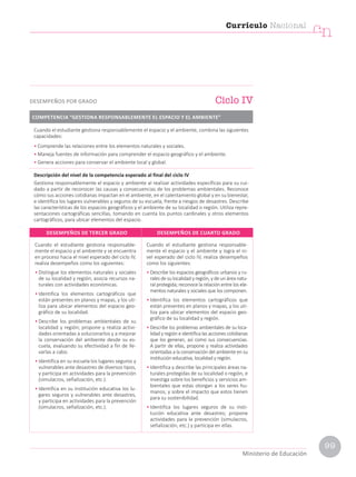 Cuando el estudiante gestiona responsablemente el espacio y el ambiente, combina las siguientes
capacidades:
• Comprende las relaciones entre los elementos naturales y sociales.
• Maneja fuentes de información para comprender el espacio geográfico y el ambiente.
• Genera acciones para conservar el ambiente local y global.
Descripción del nivel de la competencia esperado al final del ciclo IV
Gestiona responsablemente el espacio y ambiente al realizar actividades específicas para su cui-
dado a partir de reconocer las causas y consecuencias de los problemas ambientales. Reconoce
cómo sus acciones cotidianas impactan en el ambiente, en el calentamiento global y en su bienestar,
e identifica los lugares vulnerables y seguros de su escuela, frente a riesgos de desastres. Describe
las características de los espacios geográficos y el ambiente de su localidad o región. Utiliza repre-
sentaciones cartográficas sencillas, tomando en cuenta los puntos cardinales y otros elementos
cartográficos, para ubicar elementos del espacio.
COMPETENCIA “GESTIONA RESPONSABLEMENTE EL ESPACIO Y EL AMBIENTE”
Ciclo IV
DESEMPEÑOS POR GRADO
Cuando el estudiante gestiona responsable-
mente el espacio y el ambiente y se encuentra
en proceso hacia el nivel esperado del ciclo IV,
realiza desempeños como los siguientes:
• Distingue los elementos naturales y sociales
de su localidad y región; asocia recursos na-
turales con actividades económicas.
• Identifica los elementos cartográficos que
están presentes en planos y mapas, y los uti-
liza para ubicar elementos del espacio geo-
gráfico de su localidad.
• Describe los problemas ambientales de su
localidad y región; propone y realiza activi-
dades orientadas a solucionarlos y a mejorar
la conservación del ambiente desde su es-
cuela, evaluando su efectividad a fin de lle-
varlas a cabo.
• Identifica en su escuela los lugares seguros y
vulnerables ante desastres de diversos tipos,
y participa en actividades para la prevención
(simulacros, señalización, etc.).
• Identifica en su institución educativa los lu-
gares seguros y vulnerables ante desastres,
y participa en actividades para la prevención
(simulacros, señalización, etc.).
Cuando el estudiante gestiona responsable-
mente el espacio y el ambiente y logra el ni-
vel esperado del ciclo IV, realiza desempeños
como los siguientes:
• Describe los espacios geográficos urbanos y ru-
rales de su localidad y región, y de un área natu-
ral protegida; reconoce la relación entre los ele-
mentos naturales y sociales que los componen.
• Identifica los elementos cartográficos que
están presentes en planos y mapas, y los uti-
liza para ubicar elementos del espacio geo-
gráfico de su localidad y región.
• Describe los problemas ambientales de su loca-
lidad y región e identifica las acciones cotidianas
que los generan, así como sus consecuencias.
A partir de ellas, propone y realiza actividades
orientadas a la conservación del ambiente en su
institución educativa, localidad y región.
• Identifica y describe las principales áreas na-
turales protegidas de su localidad o región, e
investiga sobre los beneficios y servicios am-
bientales que estas otorgan a los seres hu-
manos, y sobre el impacto que estos tienen
para su sostenibilidad.
• Identifica los lugares seguros de su insti-
tución educativa ante desastres; propone
actividades para la prevención (simulacros,
señalización, etc.) y participa en ellas.
DESEMPEÑOS DE TERCER GRADO DESEMPEÑOS DE CUARTO GRADO
Currículo Nacional
cn
Ministerio de Educación
99
 
