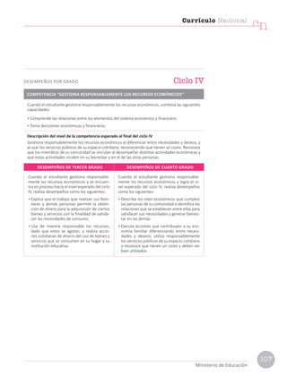 Cuando el estudiante gestiona responsablemente los recursos económicos, combina las siguientes
capacidades:
• Comprende las relaciones entre los elementos del sistema económico y financiero.
• Toma decisiones económicas y financieras.
Descripción del nivel de la competencia esperado al final del ciclo IV
Gestiona responsablemente los recursos económicos al diferenciar entre necesidades y deseos, y
al usar los servicios públicos de su espacio cotidiano, reconociendo que tienen un costo. Reconoce
que los miembros de su comunidad se vinculan al desempeñar distintas actividades económicas y
que estas actividades inciden en su bienestar y en el de las otras personas.
COMPETENCIA “GESTIONA RESPONSABLEMENTE LOS RECURSOS ECONÓMICOS”
Ciclo IV
DESEMPEÑOS POR GRADO
Cuando el estudiante gestiona responsable-
mente los recursos económicos y se encuen-
tra en proceso hacia el nivel esperado del ciclo
IV, realiza desempeños como los siguientes:
• Explica que el trabajo que realizan sus fami-
liares y demás personas permite la obten-
ción de dinero para la adquisición de ciertos
bienes y servicios con la finalidad de satisfa-
cer las necesidades de consumo.
• Usa de manera responsable los recursos,
dado que estos se agotan, y realiza accio-
nes cotidianas de ahorro del uso de bienes y
servicios que se consumen en su hogar y su
institución educativa.
Cuando el estudiante gestiona responsable-
mente los recursos económicos y logra el ni-
vel esperado del ciclo IV, realiza desempeños
como los siguientes:
• Describe los roles económicos que cumplen
las personas de su comunidad e identifica las
relaciones que se establecen entre ellas para
satisfacer sus necesidades y generar bienes-
tar en las demás.
• Ejecuta acciones que contribuyen a su eco-
nomía familiar diferenciando entre necesi-
dades y deseos; utiliza responsablemente
los servicios públicos de su espacio cotidiano
y reconoce que tienen un costo y deben ser
bien utilizados.
DESEMPEÑOS DE TERCER GRADO DESEMPEÑOS DE CUARTO GRADO
Currículo Nacional
cn
Ministerio de Educación
107
 