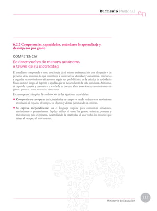6.2.2 Competencias, capacidades, estándares de aprendizaje y
desempeños por grado
COMPETENCIA
Se desenvuelve de manera autónoma
a través de su motricidad
El estudiante comprende y toma conciencia de sí mismo en interacción con el espacio y las
personas de su entorno, lo que contribuye a construir su identidad y autoestima. Interioriza
y organiza sus movimientos eficazmente según sus posibilidades, en la práctica de actividades
físicas como el juego, el deporte y aquellas que se desarrollan en la vida cotidiana. Asimismo,
es capaz de expresar y comunicar a través de su cuerpo: ideas, emociones y sentimientos con
gestos, posturas, tono muscular, entre otros.
Esta competencia implica la combinación de las siguientes capacidades:
• Comprende su cuerpo: es decir, interioriza su cuerpo en estado estático o en movimiento
en relación al espacio, el tiempo, los objetos y demás personas de su entorno.
• Se expresa corporalmente: usa el lenguaje corporal para comunicar emociones,
sentimientos y pensamientos. Implica utilizar el tono, los gestos, mímicas, posturas y
movimientos para expresarse, desarrollando la creatividad al usar todos los recursos que
ofrece el cuerpo y el movimiento.
Currículo Nacional
cn
Ministerio de Educación
111
 