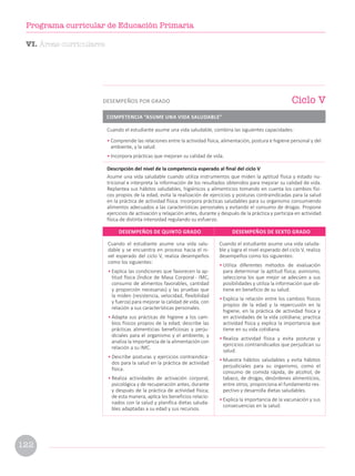 Cuando el estudiante asume una vida salu-
dable y se encuentra en proceso hacia el ni-
vel esperado del ciclo V, realiza desempeños
como los siguientes:
• Explica las condiciones que favorecen la ap-
titud física (Índice de Masa Corporal - IMC,
consumo de alimentos favorables, cantidad
y proporción necesarias) y las pruebas que
la miden (resistencia, velocidad, flexibilidad
y fuerza) para mejorar la calidad de vida, con
relación a sus características personales.
• Adapta sus prácticas de higiene a los cam-
bios físicos propios de la edad; describe las
prácticas alimenticias beneficiosas y perju-
diciales para el organismo y el ambiente, y
analiza la importancia de la alimentación con
relación a su IMC.
• Describe posturas y ejercicios contraindica-
dos para la salud en la práctica de actividad
física.
• Realiza actividades de activación corporal,
psicológica y de recuperación antes, durante
y después de la práctica de actividad física;
de esta manera, aplica los beneficios relacio-
nados con la salud y planifica dietas saluda-
bles adaptadas a su edad y sus recursos.
Cuando el estudiante asume una vida saluda-
ble y logra el nivel esperado del ciclo V, realiza
desempeños como los siguientes:
• Utiliza diferentes métodos de evaluación
para determinar la aptitud física; asimismo,
selecciona los que mejor se adecúen a sus
posibilidades y utiliza la información que ob-
tiene en beneficio de su salud.
• Explica la relación entre los cambios físicos
propios de la edad y la repercusión en la
higiene, en la práctica de actividad física y
en actividades de la vida cotidiana; practica
actividad física y explica la importancia que
tiene en su vida cotidiana.
• Realiza actividad física y evita posturas y
ejercicios contraindicados que perjudican su
salud.
• Muestra hábitos saludables y evita hábitos
perjudiciales para su organismo, como el
consumo de comida rápida, de alcohol, de
tabaco, de drogas, desórdenes alimenticios,
entre otros; proporciona el fundamento res-
pectivo y desarrolla dietas saludables.
• Explica la importancia de la vacunación y sus
consecuencias en la salud.
DESEMPEÑOS DE QUINTO GRADO DESEMPEÑOS DE SEXTO GRADO
Cuando el estudiante asume una vida saludable, combina las siguientes capacidades:
• Comprende las relaciones entre la actividad física, alimentación, postura e higiene personal y del
ambiente, y la salud.
• Incorpora prácticas que mejoran su calidad de vida.
Descripción del nivel de la competencia esperado al final del ciclo V
Asume una vida saludable cuando utiliza instrumentos que miden la aptitud física y estado nu-
tricional e interpreta la información de los resultados obtenidos para mejorar su calidad de vida.
Replantea sus hábitos saludables, higiénicos y alimenticios tomando en cuenta los cambios físi-
cos propios de la edad, evita la realización de ejercicios y posturas contraindicadas para la salud
en la práctica de actividad física. Incorpora prácticas saludables para su organismo consumiendo
alimentos adecuados a las características personales y evitando el consumo de drogas. Propone
ejercicios de activación y relajación antes, durante y después de la práctica y participa en actividad
física de distinta intensidad regulando su esfuerzo.
COMPETENCIA “ASUME UNA VIDA SALUDABLE”
Ciclo V
DESEMPEÑOS POR GRADO
VI. Áreas curriculares
122
Programa curricular de Educación Primaria
 