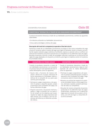 Cuando el estudiante interactúa a través de
sus habilidades sociomotrices y se encuentra
en proceso hacia el nivel esperado del ciclo III,
realiza desempeños como los siguientes:
• Asume roles y funciones de manera indi-
vidual y dentro de un grupo; interactúa de
forma espontánea en actividades lúdicas y
disfruta de la compañía de sus pares para
sentirse parte del grupo.
• Participa en juegos cooperativos y de oposi-
ción en parejas y pequeños grupos; acepta
al oponente como compañero de juego y las
formas diferentes de jugar.
• Propone soluciones a situaciones motrices y
lúdicas, y llega a acuerdos con sus pares a
fin de cumplir con los objetivos que surjan;
respeta las reglas de juego propuestas (por
ellos mismos, por el maestro o por las con-
diciones del entorno) en diferentes activida-
des lúdicas.
Cuando el estudiante interactúa a través de
sus habilidades sociomotrices y logra el nivel
esperado del ciclo III, realiza desempeños
como los siguientes:
• Participa en juegos cooperativos y de oposi-
ción en parejas y pequeños grupos; acepta al
oponente como compañero de juego y llega
a consensos sobre la manera de jugar.
• Muestra una actitud de respeto en la prácti-
ca de actividades lúdicas y evita juegos brus-
cos, amenazas o apodos; acepta la participa-
ción de todos sus compañeros.
• Resuelve de manera compartida situaciones
producidas en los diferentes tipos de juegos
(tradicionales, autóctonos, etc.) y adecúa las
reglas para la inclusión de sus pares y el en-
torno, con el fin de lograr un desarrollo efi-
caz de la actividad.
DESEMPEÑOS DE PRIMER GRADO DESEMPEÑOS DE SEGUNDO GRADO
Cuando el estudiante interactúa a través de sus habilidades sociomotrices, combina las siguientes
capacidades:
• Se relaciona utilizando sus habilidades sociomotrices.
• Crea y aplica estrategias y tácticas de juego.
Descripción del nivel de la competencia esperado al final del ciclo III
Interactúa a través de sus habilidades sociomotrices al aceptar al otro como compañero de juego
y busca el consenso sobre la manera de jugar para lograr el bienestar común y muestra una acti-
tud de respeto evitando juegos violentos y humillantes; expresa su posición ante un conflicto con
intención de resolverlo y escucha la posición de sus compañeros en los diferentes tipos de juegos.
Resuelve situaciones motrices a través de estrategias colectivas y participa en la construcción de
reglas de juego adaptadas a la situación y al entorno, para lograr un objetivo común en la práctica
de actividades lúdicas.
COMPETENCIA “INTERACTÚA A TRAVÉS DE SUS HABILIDADES SOCIOMOTRICES”
Ciclo III
DESEMPEÑOS POR GRADO
VI. Áreas curriculares
126
Programa curricular de Educación Primaria
 