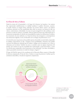 6.3 Área de Arte y Cultura
Desde los inicios de la humanidad y a lo largo de la historia, los hombres y las mujeres
han representado simbólicamente su realidad mediante la palabra (literatura, cuentos),
el sonido (música), la imagen (fotos, películas), las acciones (danza, teatro) y los objetos
(esculturas, pinturas); así, han manifestado ideas sobre su entorno, sus formas de vida, sus
valores, cosmovisiones e identidades. Las artes son parte integral de la vida cotidiana y están
presentes en todas las culturas y sociedades. Abarcan desde las formas más tradicionales que se
encuentran incorporadas a la vida de una comunidad (los rituales, las celebraciones, la música,
los ornamentos, las artes utilitarias, etc.) hasta las formas más emergentes y contemporáneas
(las animaciones digitales, el arte involucrado con la ecología, las performances, etc.).
A través de las artes, las personas se han podido expresar, desarrollar su creatividad, comprender
la realidad y desenvolverse en ella, e imaginar nuevas posibilidades. Asimismo, han podido
reconocer las influencias culturales que las rodean e indagar acerca de quiénes son y cómo se
relacionan con los demás. También, las artes se conciben como un registro importante del
pasado, de la manera en que las sociedades han evolucionado a través del tiempo, y como
un vehículo para comprender cómo las personas se han enfrentado “con ideas, necesidades y
valores que pueden encontrarse en todos los tiempos y lugares”.12
El logro del Perfil de egreso de los estudiantes de la Educación Básica requiere el desarrollo
de diversas competencias. El área de Arte y Cultura se ocupa de promover y facilitar que los
estudiantes desarrollen y vinculen las siguientes competencias:
Aprecia de manera
crítica manifestaciones
artístico-culturales.
Crea proyectos desde
los lenguajes artísticos.
12 Chalmers, G. (2003). Arte,
educación y diversidad cultural.
Barcelona: Ediciones Paidós
América, S.A.
Currículo Nacional
cn
Ministerio de Educación
129
 