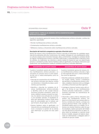 Cuando el estudiante aprecia de manera crí-
tica manifestaciones artístico-culturales y se
encuentra en proceso hacia el nivel espera-
do del ciclo V, realiza desempeños como los
siguientes:
• Describe las características de manifestacio-
nes artístico-culturales que observa, analiza
sus elementos e interpreta las ideas y senti-
mientos que transmiten.
• Identifica y describe los contextos de di-
versas manifestaciones artístico-culturales
e identifica cómo el arte cumple diversas
funciones (socializar, entretener, contar his-
torias, celebrar) y ayuda a conocer las creen-
cias, los valores o las actitudes de un artista
o una sociedad. Ejemplo: El estudiante ex-
plica qué representa la danza Chuño Saruy
para las comunidades que la realizan, por
qué la hacen, de qué lugar es, entre otros.
• Genera hipótesis sobre el significado y la
intención de una manifestación artístico-cul-
tural e incorpora la opinión de los demás
para reformular sus puntos de vista sobre
ella.
Cuando el estudiante aprecia de manera críti-
ca manifestaciones artístico-culturales y logra
el nivel esperado del ciclo V, realiza desempe-
ños como los siguientes:
• Describe y analiza las cualidades de los elemen-
tos visuales, táctiles, sonoros y kinestésicos
que percibe en manifestaciones artístico-cultu-
rales, y establece relaciones entre sus hallazgos
y las ideas y emociones que ellas le generan.
• Investiga en diversas fuentes acerca del ori-
gen y las formas en que manifestaciones
artístico-culturales tradicionales y contem-
poráneas transmiten las características de
una sociedad.
• Desarrolla y aplica criterios relevantes para
evaluar una manifestación artística, con
base en la información que maneja sobre su
forma y contexto de creación, y ensaya una
postura personal frente a ella. Ejemplo: El
estudiante explica qué es un retablo y lo re-
laciona con eventos históricos sobre los que
ha estudiado y explica qué partes del retablo
son más efectivas en transmitir sus ideas. Ex-
plica cómo ha cambiado su reacción inicial
frente al retablo, después de haberlo obser-
vado con detenimiento e indagado sobre el
contexto en que fue creado.
DESEMPEÑOS DE QUINTO GRADO DESEMPEÑOS DE SEXTO GRADO
Cuando el estudiante aprecia de manera crítica manifestaciones artístico-culturales, combina las
siguientes capacidades:
• Percibe manifestaciones artístico-culturales.
• Contextualiza manifestaciones artístico-culturales.
• Reflexiona creativa y críticamente sobre manifestaciones artístico-culturales.
Descripción del nivel de la competencia esperado al final del ciclo V
Aprecia de manera crítica manifestaciones artístico-culturales al interpretar las cualidades expre-
sivas de los elementos del arte, la estructura y los medios utilizados en una manifestación artísti-
co-cultural y explica cómo transmite mensajes, ideas y sentimientos. Investiga los contextos donde
se originan manifestaciones artístico-culturales tradicionales y contemporáneas e identifica cómo
los cambios, las tradiciones, las creencias y valores revelan la manera en que una determinada
persona o sociedad ha vivido. Genera hipótesis sobre el significado y las diversas intenciones que
puede tener una manifestación creada en contextos históricos y culturales diferentes.
Ciclo V
DESEMPEÑOS POR GRADO
COMPETENCIA “APRECIA DE MANERA CRÍTICA MANIFESTACIONES
ARTÍSTICO-CULTURALES”
VI. Áreas curriculares
136
Programa curricular de Educación Primaria
 