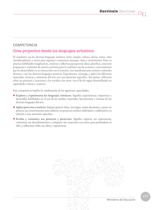 COMPETENCIA
Crea proyectos desde los lenguajes artísticos
El estudiante usa los diversos lenguajes artísticos (artes visuales, música, danza, teatro, artes
interdisciplinares y otros) para expresar o comunicar mensajes, ideas y sentimientos. Pone en
práctica habilidades imaginativas, creativas y reflexivas para generar ideas, planificar, concretar
propuestas y evaluarlas de manera continua para lo cual hace uso de recursos y conocimientos
que ha desarrollado en su interacción con el entorno, con manifestaciones artístico-culturales
diversas y con los diversos lenguajes artísticos. Experimenta, investiga y aplica los diferentes
materiales, técnicas y elementos del arte con una intención específica. Así mismo, reflexiona
sobre sus procesos y creaciones y los socializa con otros, con el fin de seguir desarrollando sus
capacidades críticas y creativas.
Esta competencia implica la combinación de las siguientes capacidades:
• Explora y experimenta los lenguajes artísticos: Significa experimentar, improvisar y
desarrollar habilidades en el uso de los medios, materiales, herramientas y técnicas de los
diversos lenguajes del arte.
• Aplica procesos creativos: Supone generar ideas, investigar, tomar decisiones y poner en
práctica sus conocimientos para elaborar un proyecto artístico individual o colaborativo en
relación a una intención específica.
• Evalúa y comunica sus procesos y proyectos: Significa registrar sus experiencias,
comunicar sus descubrimientos y compartir sus creaciones con otros, para profundizar en
ellos y reflexionar sobre sus ideas y experiencias.
Currículo Nacional
cn
Ministerio de Educación
137
 