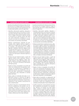 Cuando el estudiante lee diversos tipos de tex-
tos escritos en su lengua materna y se encuen-
tra en proceso hacia el nivel esperado del ciclo
V, realiza desempeños como los siguientes:
• Identifica información explícita, relevante y
complementaria que se encuentra en distin-
tas partes del texto. Selecciona datos especí-
ficos e integra información explícita cuando
se encuentra en distintas partes del texto
con varios elementos complejos en su es-
tructura, así como con vocabulario variado,
de acuerdo a las temáticas abordadas.
• Deduce características implícitas de per-
sonajes, seres, objetos, hechos y lugares, y
determina el significado de palabras, según
el contexto, y de expresiones con sentido
figurado. Establece relaciones lógicas entre
las ideas del texto escrito, como intención-fi-
nalidad, tema y subtemas, causa-efecto, se-
mejanza-diferencia y enseñanza y propósito,
a partir de información relevante explícita e
implícita.
• Predice de qué tratará el texto, a partir de
algunos indicios como subtítulos, colores y
dimensiones de las imágenes, índice, tipo-
grafía, negritas, subrayado, fotografías, rese-
ñas, etc.; asimismo, contrasta la información
del texto que lee.
• Explica el tema, el propósito, los puntos de
vista y las motivaciones de personas y per-
sonajes, las comparaciones e hipérboles, el
problema central, las enseñanzas y los va-
lores del texto, clasificando y sintetizando
la información, para interpretar el sentido
global del texto.
• Opina sobre el contenido del texto, la or-
ganización textual, la intención de algunos
recursos textuales (negritas, esquemas) y el
efecto del texto en los lectores, a partir de su
experiencia y del contexto sociocultural en
que se desenvuelve.
• Justifica la elección o recomendación de tex-
tos de su preferencia, de acuerdo a sus ne-
cesidades, intereses y la relación con otros
textos leídos; sustenta su posición sobre los
textos cuando los comparte con otros; y com-
para textos entre sí para indicar algunas simi-
litudes y diferencias entre tipos textuales.
Cuando el estudiante lee diversos tipos de tex-
tos escritos en su lengua materna y logra el
nivel esperado del ciclo V, realiza desempeños
como los siguientes:
• Identifica información explícita, relevante y
complementaria que se encuentra en distintas
partes del texto. Selecciona datos específicos
e integra información explícita cuando se en-
cuentra en distintas partes del texto, o al rea-
lizar una lectura intertextual de diversos tipos
de textos con varios elementos complejos en
su estructura, así como con vocabulario varia-
do, de acuerdo a las temáticas abordadas.
• Deduce características implícitas de seres, obje-
tos, hechos y lugares, y determina el significado
depalabras,segúnelcontexto,ydeexpresiones
con sentido figurado. Establece relaciones lógi-
cas entre las ideas del texto escrito, como inten-
ción-finalidad, tema y subtemas, causa-efecto,
semejanza-diferencia y enseñanza y propósito,
apartirdeinformaciónrelevanteycomplemen-
taria, y al realizar una lectura intertextual.
• Predice de qué tratará el texto, a partir de
algunos indicios como subtítulos, colores y di-
mensiones de las imágenes, índice, tipografía,
negritas, subrayado, fotografías, reseñas (sola-
pa, contratapa), notas del autor, biografía del
autor o ilustrador, etc.; asimismo, contrasta la
información del texto que lee.
• Explica el tema, el propósito, los puntos de
vista y las motivaciones de personas y perso-
najes, las comparaciones e hipérboles, el pro-
blema central, las enseñanzas, los valores y la
intención del autor, clasificando y sintetizando
la información, y elabora conclusiones sobre el
texto para interpretar su sentido global.
• Opina sobre el contenido y la organización del
texto, la intención de diversos recursos textuales,
la intención del autor y el efecto que produce en
los lectores, a partir de su experiencia y de los
contextos socioculturales en que se desenvuelve.
• Justifica la elección o recomendación de textos
de su preferencia, de acuerdo a sus necesida-
des, intereses y la relación con otros textos
leídos; sustenta su posición sobre los valores
presentes en los textos, cuando los comparte
con otros; y compara textos entre sí para indi-
car algunas similitudes y diferencias entre tipos
textuales y géneros discursivos (por ejemplo:
diferencias y semejanzas entre cuento y fábula).
DESEMPEÑOS DE QUINTO GRADO DESEMPEÑOS DE SEXTO GRADO
Currículo Nacional
cn
Ministerio de Educación
167
 