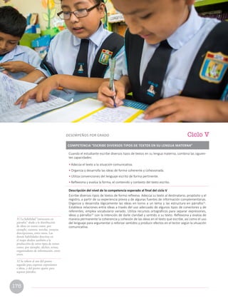 31 La habilidad “estructura en
párrafos” alude a la distribución
de ideas en textos como, por
ejemplo, cuentos, novelas, ensayos,
descripciones, entre otros. Las
demás habilidades descritas en
el mapa aluden también a la
producción de otros tipos de textos
como, por ejemplo, afiches, avisos,
organizadores de información, entre
otros.
32 Se refiere al uso del punto
seguido para expresar expresiones
e ideas, y del punto aparte para
separar párrafos.
Cuando el estudiante escribe diversos tipos de textos en su lengua materna, combina las siguien-
tes capacidades:
• Adecúa el texto a la situación comunicativa.
• Organiza y desarrolla las ideas de forma coherente y cohesionada.
• Utiliza convenciones del lenguaje escrito de forma pertinente.
• Reflexiona y evalúa la forma, el contenido y contexto del texto escrito.
Descripción del nivel de la competencia esperado al final del ciclo V
Escribe diversos tipos de textos de forma reflexiva. Adecúa su texto al destinatario, propósito y el
registro, a partir de su experiencia previa y de algunas fuentes de información complementarias.
Organiza y desarrolla lógicamente las ideas en torno a un tema y las estructura en párrafos31
.
Establece relaciones entre ideas a través del uso adecuado de algunos tipos de conectores y de
referentes; emplea vocabulario variado. Utiliza recursos ortográficos para separar expresiones,
ideas y párrafos32
con la intención de darle claridad y sentido a su texto. Reflexiona y evalúa de
manera permanente la coherencia y cohesión de las ideas en el texto que escribe, así como el uso
del lenguaje para argumentar o reforzar sentidos y producir efectos en el lector según la situación
comunicativa.
COMPETENCIA “ESCRIBE DIVERSOS TIPOS DE TEXTOS EN SU LENGUA MATERNA”
Ciclo V
DESEMPEÑOS POR GRADO
176
 