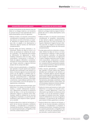 Cuando el estudiante escribe diversos tipos de
textos en su lengua materna y se encuentra
en proceso hacia el nivel esperado del ciclo V,
realiza desempeños como los siguientes:
• Adecúa el texto a la situación comunicativa
considerando el propósito comunicativo, el
tipo textual, así como el formato y el sopor-
te. Mantiene el registro formal e informal;
para ello, se adapta a los destinatarios y
selecciona algunas fuentes de información
complementaria.
• Escribe textos de forma coherente y co-
hesionada. Ordena las ideas en torno a un
tema, las jerarquiza en subtemas de acuer-
do a párrafos, y las desarrolla para ampliar
la información, sin digresiones o vacíos.
Establece relaciones entre las ideas, como
causa-efecto, consecuencia y contraste, a
través de algunos referentes y conectores.
Incorpora de forma pertinente vocabulario
que incluye sinónimos y algunos términos
propios de los campos del saber.
• Utiliza recursos gramaticales y ortográficos
(por ejemplo, el punto aparte para separar
párrafos) que contribuyen a dar sentido a su
texto, e incorpora algunos recursos textuales
(como uso de negritas o comillas) para re-
forzar dicho sentido. Emplea algunas figuras
retóricas, (personificaciones y adjetivacio-
nes) para caracterizar personas, personajes
y escenarios, o para elaborar patrones rítmi-
cos o versos libres, con el fin de expresar sus
experiencias y emociones.
• Evalúa de manera permanente el texto, para
determinar si se ajusta a la situación comu-
nicativa, si existen reiteraciones innecesa-
rias o digresiones que afectan la coherencia
entre las ideas, o si el uso de conectores y
referentes asegura la cohesión entre ellas.
También, evalúa la utilidad de los recursos
ortográficos empleados y la pertinencia del
vocabulario, para mejorar el texto y garanti-
zar su sentido.
• Evalúa el efecto de su texto en los lectores, a
partir de los recursos textuales y estilísticos
utilizados, y considerando su propósito al
momento de escribirlo. Compara y contrasta
los aspectos gramaticales y ortográficos más
comunes cuando evalúa el texto.
Cuando el estudiante escribe diversos tipos de
textos en su lengua materna y logra el nivel es-
perado del ciclo V, realiza desempeños como
los siguientes:
• Adecúa el texto a la situación comunicativa
considerando el propósito comunicativo,
el tipo textual y algunas características del
género discursivo, así como el formato y el
soporte. Mantiene el registro formal e infor-
mal; para ello, se adapta a los destinatarios
y selecciona algunas fuentes de información
complementaria.
• Escribe textos de forma coherente y cohesio-
nada. Ordena las ideas en torno a un tema,
las jerarquiza en subtemas e ideas principa-
les de acuerdo a párrafos, y las desarrolla
para ampliar la información, sin digresiones
o vacíos. Establece relaciones entre las ideas,
como causa-efecto, consecuencia y contras-
te, a través de algunos referentes y conecto-
res. Incorpora de forma pertinente vocabula-
rio que incluye sinónimos y diversos términos
propios de los campos del saber.
• Utiliza recursos gramaticales y ortográficos
(por ejemplo, el punto aparte para separar
párrafos) que contribuyen a dar sentido a su
texto, e incorpora algunos recursos textuales
(como uso de negritas o comillas) para reforzar
dicho sentido. Emplea algunas figuras retóricas
(personificaciones e hipérboles) para caracte-
rizar personas, personajes y escenarios, o para
elaborar patrones rítmicos y versos libres, con
el fin de producir efectos en el lector (el entre-
tenimiento o el suspenso, por ejemplo).
• Evalúa de manera permanente el texto, para
determinar si se ajusta a la situación comu-
nicativa, si existen digresiones o vacíos de
información que afectan la coherencia entre
las ideas, o si el uso de conectores y referen-
tes asegura la cohesión entre ellas. También,
evalúa la utilidad de los recursos ortográficos
empleados y la pertinencia del vocabulario,
para mejorar el texto y garantizar su sentido.
• Evalúa el efecto de su texto en los lectores, a
partir de los recursos textuales y estilísticos
utilizados, y considerando su propósito al
momento de escribirlo. Compara y contrasta
los aspectos gramaticales y ortográficos más
comunes, así como las características de ti-
pos textuales, cuando evalúa el texto.
DESEMPEÑOS DE QUINTO GRADO DESEMPEÑOS DE SEXTO GRADO
Currículo Nacional
cn
Ministerio de Educación
177
 