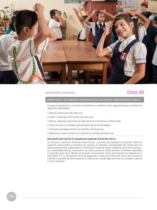 Cuando el estudiante se comunica oralmente en castellano como segunda lengua, combina las
siguientes capacidades:
• Obtiene información del texto oral.
• Infiere e interpreta información del texto oral.
• Adecúa, organiza y desarrolla las ideas de forma coherente y cohesionada.
• Utiliza recursos no verbales y paraverbales de forma estratégica.
• Interactúa estratégicamente con distintos interlocutores.
• Reflexiona y evalúa la forma, el contenido y contexto del texto oral.
Descripción del nivel de la competencia esperado al final del ciclo III
Se comunica oralmente mediante textos breves y sencillos de vocabulario frecuente. Infiere el
propósito comunicativo y reconoce los recursos no verbales y paraverbales del interlocutor. Se
expresa brevemente organizando la información mediante frases cotidianas para comunicar gus-
tos, necesidades básicas, emociones y acciones concretas. Utiliza recursos no verbales, gestuales
y corporales para hacer efectiva la situación comunicativa. Indica qué le gusta o le disgusta de lo
escuchado. En un intercambio, formula preguntas (a partir de la toma de turnos de su entorno
cultural) y responde de forma básica a su interlocutor usando algunas frases de su lengua materna
si fuera necesario.
COMPETENCIA “SE COMUNICA ORALMENTE EN CASTELLANO COMO SEGUNDA LENGUA”
Ciclo III
DESEMPEÑOS POR GRADO
184
 