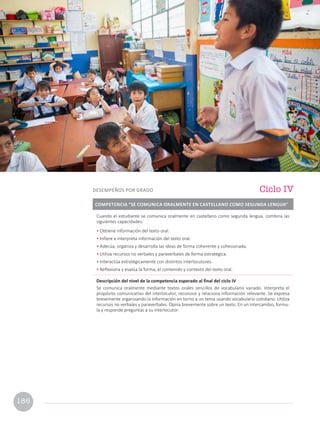 Cuando el estudiante se comunica oralmente en castellano como segunda lengua, combina las
siguientes capacidades:
• Obtiene información del texto oral.
• Infiere e interpreta información del texto oral.
• Adecúa, organiza y desarrolla las ideas de forma coherente y cohesionada.
• Utiliza recursos no verbales y paraverbales de forma estratégica.
• Interactúa estratégicamente con distintos interlocutores.
• Reflexiona y evalúa la forma, el contenido y contexto del texto oral.
Descripción del nivel de la competencia esperado al final del ciclo IV
Se comunica oralmente mediante textos orales sencillos de vocabulario variado. Interpreta el
propósito comunicativo del interlocutor, reconoce y relaciona información relevante. Se expresa
brevemente organizando la información en torno a un tema usando vocabulario cotidiano. Utiliza
recursos no verbales y paraverbales. Opina brevemente sobre un texto. En un intercambio, formu-
la y responde preguntas a su interlocutor.
COMPETENCIA “SE COMUNICA ORALMENTE EN CASTELLANO COMO SEGUNDA LENGUA”
Ciclo IV
DESEMPEÑOS POR GRADO
186
 