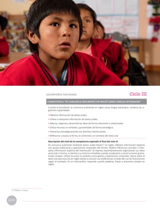37 Palabras y frases.
Cuando el estudiante se comunica oralmente en inglés como lengua extranjera, combina las si-
guientes capacidades:
• Obtiene información de textos orales.
• Infiere e interpreta información de textos orales.
• Adecúa, organiza y desarrolla las ideas de forma coherente y cohesionada.
• Utiliza recursos no verbales y paraverbales de forma estratégica.
• Interactúa estratégicamente con distintos interlocutores.
• Reflexiona y evalúa la forma, el contenido y el contexto del texto oral.
Descripción del nivel de la competencia esperado al final del ciclo III
Se comunica oralmente mediante textos orales breves37
en inglés. Obtiene información explícita
con ayuda audiovisual y expresiones corporales del emisor. Realiza inferencias sencillas e inter-
preta información explícita del interlocutor. Se expresa espontáneamente organizando sus ideas
acerca de sí mismo, su familia y su entorno inmediato usando vocabulario y construcciones grama-
ticales simples. Utiliza recursos no verbales como gestos y expresiones corporales. Opina sobre el
texto oral que escucha en inglés dando a conocer sus preferencias a través del uso de ilustraciones
según el contexto. En un intercambio, responde usando palabras, frases u oraciones simples en
inglés.
COMPETENCIA “SE COMUNICA ORALMENTE EN INGLÉS COMO LENGUA EXTRANJERA”
Ciclo III
DESEMPEÑOS POR GRADO
210
 