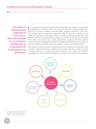 20
Programa curricular de Educación Primaria
Los enfoques transversales definidos en el Currículo Nacional se basan en los principios
establecidos en el Artículo 8 de la Ley General de Educación: calidad, equidad, ética,
democracia, conciencia ambiental, interculturalidad, inclusión, creatividad e innovación.
Estos enfoques aportan concepciones importantes sobre las personas, su relación con los
demás, con el entorno y con el espacio común, y se traducen en formas específicas de actuar
(Minedu, 2016:22). En este sentido, los enfoques transversales son la concreción observable
de los valores y las actitudes que se espera que docentes, estudiantes, directivos, personal
administrativoydeserviciolleguenademostrarenladinámicadiariadelainstitucióneducativa
y que se extiendan a los distintos espacios personales y sociales en que se desenvuelven.
Estos enfoques permiten propiciar las condiciones para la construcción de posiciones éticas
y orientar el sentido del ejercicio ciudadano de los actores educativos, donde los valores
y actitudes adquieren su sentido más integral. Asimismo, sirven como marco teórico y
metodológico que orienta el proceso educativo. Los enfoques transversales2
son los siguientes:
2 Revisar el capítulo II del Currículo
Nacional de la Educación Básica,
respecto a los enfoques transversales.
Los enfoques
transversales
definidos en
el Currículo
Nacional se basan
en los principios
establecidos en
el Artículo 8 de
la Ley General de
Educación.
II. Enfoques transversales en el nivel de Educación Primaria
Enfoques
transversales
Inclusivo o de
atención a la
diversidad
Búsqueda
de la
excelencia
Ambiental
Igualdad de
género
Intercultural
De derechos
Orientación al
bien común
 