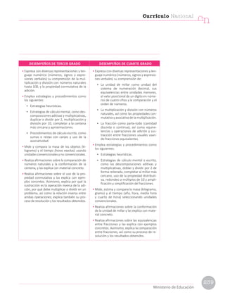 • Expresa con diversas representaciones y len-
guaje numérico (números, signos y expre-
siones verbales) su comprensión de la mul-
tiplicación y división con números naturales
hasta 100, y la propiedad conmutativa de la
adición.
• Emplea estrategias y procedimientos como
los siguientes:
• Estrategias heurísticas.
• Estrategias de cálculo mental, como des-
composiciones aditivas y multiplicativas,
duplicar o dividir por 2, multiplicación y
división por 10, completar a la centena
más cercana y aproximaciones.
• Procedimientos de cálculo escrito, como
sumas o restas con canjes y uso de la
asociatividad.
• Mide y compara la masa de los objetos (ki-
logramo) y el tiempo (horas exactas) usando
unidades convencionales y no convencionales.
• Realiza afirmaciones sobre la comparación de
números naturales y la conformación de la
centena, y las explica con material concreto.
• Realiza afirmaciones sobre el uso de la pro-
piedad conmutativa y las explica con ejem-
plos concretos. Asimismo, explica por qué la
sustracción es la operación inversa de la adi-
ción, por qué debe multiplicar o dividir en un
problema, así como la relación inversa entre
ambas operaciones; explica también su pro-
ceso de resolución y los resultados obtenidos.
• Expresa con diversas representaciones y len-
guaje numérico (números, signos y expresio-
nes verbales) su comprensión de:
• La unidad de millar como unidad del
sistema de numeración decimal, sus
equivalencias entre unidades menores,
el valor posicional de un dígito en núme-
ros de cuatro cifras y la comparación y el
orden de números.
• La multiplicación y división con números
naturales, así como las propiedades con-
mutativa y asociativa de la multiplicación.
• La fracción como parte-todo (cantidad
discreta o continua), así como equiva-
lencias y operaciones de adición y sus-
tracción entre fracciones usuales usan-
do fracciones equivalentes.
• Emplea estrategias y procedimientos como
los siguientes:
• Estrategias heurísticas.
• Estrategias de cálculo mental o escrito,
como las descomposiciones aditivas y
multiplicativas, doblar y dividir por 2 de
forma reiterada, completar al millar más
cercano, uso de la propiedad distributi-
va, redondeo a múltiplos de 10 y ampli-
ficación y simplificación de fracciones.
• Mide, estima y compara la masa (kilogramo,
gramo) y el tiempo (año, hora, media hora
y cuarto de hora) seleccionando unidades
convencionales.
• Realiza afirmaciones sobre la conformación
de la unidad de millar y las explica con mate-
rial concreto.
• Realiza afirmaciones sobre las equivalencias
entre fracciones y las explica con ejemplos
concretos. Asimismo, explica la comparación
entre fracciones, así como su proceso de re-
solución y los resultados obtenidos.
DESEMPEÑOS DE TERCER GRADO DESEMPEÑOS DE CUARTO GRADO
Currículo Nacional
cn
Ministerio de Educación
239
 