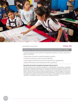 Cuando el estudiante resuelve problemas de regularidad, equivalencia y cambio, combina las si-
guientes capacidades:
• Traduce datos y condiciones a expresiones algebraicas y gráficas.
• Comunica su comprensión sobre las relaciones algebraicas.
• Usa estrategias y procedimientos para encontrar equivalencias y reglas generales.
• Argumenta afirmaciones sobre relaciones de cambio y equivalencia.
Descripción del nivel de la competencia esperado al final del ciclo III
Resuelve problemas que presentan equivalencias o regularidades, traduciéndolas a igualdades
que contienen operaciones de adición o de sustracción y a patrones de repetición de dos criterios
perceptuales y patrones aditivos. Expresa su comprensión de las equivalencias y de cómo es un
patrón, usando material concreto y diversas representaciones. Emplea estrategias, la descompo-
sición de números, cálculos sencillos para encontrar equivalencias, o para continuar y crear patro-
nes. Explica las relaciones que encuentra en los patrones y lo que debe hacer para mantener el
“equilibrio” o la igualdad, con base en experiencias y ejemplos concretos.
COMPETENCIA “RESUELVE PROBLEMAS DE REGULARIDAD, EQUIVALENCIA Y CAMBIO”
Ciclo III
DESEMPEÑOS POR GRADO
246
 