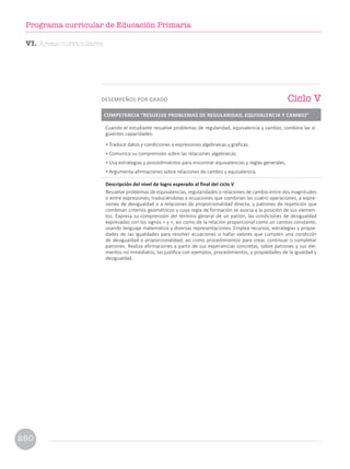 Cuando el estudiante resuelve problemas de regularidad, equivalencia y cambio, combina las si-
guientes capacidades:
• Traduce datos y condiciones a expresiones algebraicas y gráficas.
• Comunica su comprensión sobre las relaciones algebraicas.
• Usa estrategias y procedimientos para encontrar equivalencias y reglas generales.
• Argumenta afirmaciones sobre relaciones de cambio y equivalencia.
Descripción del nivel de logro esperado al final del ciclo V
Resuelve problemas de equivalencias, regularidades o relaciones de cambio entre dos magnitudes
o entre expresiones; traduciéndolas a ecuaciones que combinan las cuatro operaciones, a expre-
siones de desigualdad o a relaciones de proporcionalidad directa, y patrones de repetición que
combinan criterios geométricos y cuya regla de formación se asocia a la posición de sus elemen-
tos. Expresa su comprensión del término general de un patrón, las condiciones de desigualdad
expresadas con los signos  y , así como de la relación proporcional como un cambio constante;
usando lenguaje matemático y diversas representaciones. Emplea recursos, estrategias y propie-
dades de las igualdades para resolver ecuaciones o hallar valores que cumplen una condición
de desigualdad o proporcionalidad; así como procedimientos para crear, continuar o completar
patrones. Realiza afirmaciones a partir de sus experiencias concretas, sobre patrones y sus ele-
mentos no inmediatos; las justifica con ejemplos, procedimientos, y propiedades de la igualdad y
desigualdad.
COMPETENCIA “RESUELVE PROBLEMAS DE REGULARIDAD, EQUIVALENCIA Y CAMBIO”
Ciclo V
DESEMPEÑOS POR GRADO
VI. Áreas curriculares
250
Programa curricular de Educación Primaria
 