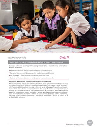 Cuando el estudiante resuelve problemas de gestión de datos e incertidumbre, combina las si-
guientes capacidades:
• Representa datos con gráficos y medidas estadísticas o probabilísticas.
• Comunica la comprensión de los conceptos estadísticos y probabilísticos.
• Usa estrategias y procedimientos para recopilar y procesar datos.
• Sustenta conclusiones o decisiones con base en la información obtenida.
Descripción del nivel de la competencia esperado al final del ciclo V
Resuelve problemas relacionados con temas de estudio, en los que reconoce variables cualitativas
o cuantitativas discretas, recolecta datos a través de encuestas y de diversas fuentes de informa-
ción. Selecciona tablas de doble entrada, gráficos de barras dobles y gráficos de líneas, seleccio-
nando el más adecuado para representar los datos. Usa el significado de la moda para interpretar
información contenida en gráficos y en diversas fuentes de información. Realiza experimentos
aleatorios, reconoce sus posibles resultados y expresa la probabilidad de un evento relacionan-
do el número de casos favorables y el total de casos posibles. Elabora y justifica predicciones,
decisiones y conclusiones, basándose en la información obtenida en el análisis de datos o en la
probabilidad de un evento.
COMPETENCIA “RESUELVE PROBLEMAS DE GESTIÓN DE DATOS E INCERTIDUMBRE”
Ciclo V
DESEMPEÑOS POR GRADO
Ministerio de Educación
269
 