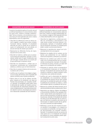Cuando el estudiante explica el mundo natural
y artificial basándose en conocimientos sobre
los seres vivos, materia y energía, biodiversi-
dad, Tierra y universo, y se encuentra en pro-
ceso hacia el nivel esperado del ciclo V, realiza
desempeños como los siguientes:
• Describe las diferencias entre la célula ani-
mal y vegetal, y explica que ambas cumplen
funciones básicas. Ejemplo: El estudiante
describe por qué el cuerpo de un animal es
suave en comparación con una planta, en
función del tipo de células que poseen.
• Representa las diferentes formas de repro-
ducción de los seres vivos.
• Describe la materia y señala que se compo-
ne de partículas pequeñas. Ejemplo: El estu-
diante señala que el vapor (moléculas) que
sale del agua cuando hierve es la razón por
la que disminuye el volumen inicial.
• Describe los ecosistemas y señala que se
encuentran constituidos por componentes
abióticos y bióticos que se interrelacionan.
• Describe el carácter dinámico de la estructu-
ra externa de la Tierra.
• Justifica que el quehacer tecnológico progre-
sa con el paso del tiempo como resultado del
avance científico para resolver problemas.
• Opina cómo el uso de los objetos tecnoló-
gicos impacta en el ambiente, con base en
fuentes documentadas con respaldo científi-
co. Ejemplo: El estudiante opina sobre cómo
la demanda de muebles de madera promue-
ve el desarrollo de maquinaria maderera, así
como la deforestación, y qué alternativas exis-
ten desde la ciencia y tecnología para fomen-
tar el desarrollo sostenible de esta industria.
Cuando el estudiante explica el mundo natural y
artificial basándose en conocimientos sobre los
seresvivos,materiayenergía,biodiversidad,Tie-
rra y universo, y logra el nivel esperado del ciclo
V, realiza desempeños como los siguientes:
• Describe los organismos y señala que pue-
den ser unicelulares o pluricelulares y que
cada célula cumple funciones básicas o es-
pecializadas. Ejemplo: El estudiante señala
que las bacterias necesitan un huésped para
poder cumplir sus funciones básicas.
• Relaciona la reproducción sexual con la di-
versidad dentro de una especie.
• Relaciona los estados de los cuerpos con las
fuerzas que predominan en sus moléculas
(fuerzas de repulsión y cohesión) y sus átomos.
• Relaciona los cambios que sufren los mate-
riales con el reordenamiento de sus compo-
nentes constituyentes. Ejemplo: El estudian-
te relaciona la ceniza, el humo y el vapor del
agua con la combustión de madera.
• Interpreta la relación entre la temperatura
y el movimiento molecular en los objetos.
Ejemplo: El estudiante da razones de por qué
cuando se calienta un objeto metálico como
el aluminio, este cambia de tamaño.
• Justifica por qué la diversidad de especies
da estabilidad a los ecosistemas. Ejemplo:
El estudiante da razones de por qué cuando
disminuye la cantidad de pasto por el friaje,
la población de vizcachas se reduce, y cómo
esto también afecta a la población de zorros.
• Relaciona los cambios del relieve terrestre con la
estructuradinámicainternayexternadelaTierra.
• Argumenta que algunos objetos tecnológicos
y conocimientos científicos han ayudado a for-
mular nuevas teorías que propiciaron el cam-
bio en la forma de pensar y el estilo de vida de
laspersonas.Ejemplo:Elestudiantedarazones
de cómo el uso del telescopio dio un nuevo lu-
gar a la Tierra en el universo y de cómo con el
microscopio se originó la teoría de los gérme-
nes como causantes de enfermedades.
• Defiende su punto de vista respecto al avan-
ce científico y tecnológico, y su impacto en
la sociedad y el ambiente, con base en fuen-
tes documentadas con respaldo científico.
Ejemplo: El estudiante discute sus puntos de
vista acerca de si la instalación de antenas
de telefonía en zonas pobladas podría afec-
tar la salud de los seres vivos.
DESEMPEÑOS DE QUINTO GRADO DESEMPEÑOS DE SEXTO GRADO
Currículo Nacional
cn
Ministerio de Educación
291
 
