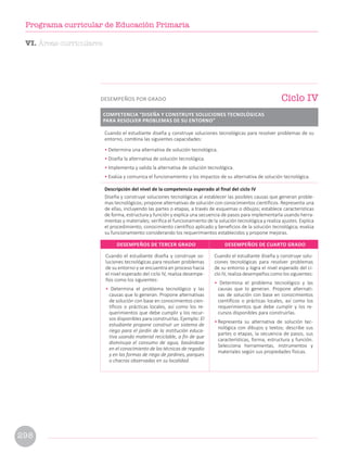 Cuando el estudiante diseña y construye so-
luciones tecnológicas para resolver problemas
de su entorno y se encuentra en proceso hacia
el nivel esperado del ciclo IV, realiza desempe-
ños como los siguientes:
• Determina el problema tecnológico y las
causas que lo generan. Propone alternativas
de solución con base en conocimientos cien-
tíficos o prácticas locales, así como los re-
querimientos que debe cumplir y los recur-
sos disponibles para construirlas. Ejemplo: El
estudiante propone construir un sistema de
riego para el jardín de la institución educa-
tiva usando material reciclable, a fin de que
disminuya el consumo de agua, basándose
en el conocimiento de las técnicas de regadío
y en las formas de riego de jardines, parques
o chacras observadas en su localidad.
Cuando el estudiante diseña y construye solu-
ciones tecnológicas para resolver problemas
de su entorno y logra el nivel esperado del ci-
clo IV, realiza desempeños como los siguientes:
• Determina el problema tecnológico y las
causas que lo generan. Propone alternati-
vas de solución con base en conocimientos
científicos o prácticas locales, así como los
requerimientos que debe cumplir y los re-
cursos disponibles para construirlas.
• Representa su alternativa de solución tec-
nológica con dibujos y textos; describe sus
partes o etapas, la secuencia de pasos, sus
características, forma, estructura y función.
Selecciona herramientas, instrumentos y
materiales según sus propiedades físicas.
DESEMPEÑOS DE TERCER GRADO DESEMPEÑOS DE CUARTO GRADO
Cuando el estudiante diseña y construye soluciones tecnológicas para resolver problemas de su
entorno, combina las siguientes capacidades:
• Determina una alternativa de solución tecnológica.
• Diseña la alternativa de solución tecnológica.
• Implementa y valida la alternativa de solución tecnológica.
• Evalúa y comunica el funcionamiento y los impactos de su alternativa de solución tecnológica.
Descripción del nivel de la competencia esperado al final del ciclo IV
Diseña y construye soluciones tecnológicas al establecer las posibles causas que generan proble-
mas tecnológicos; propone alternativas de solución con conocimientos científicos. Representa una
de ellas, incluyendo las partes o etapas, a través de esquemas o dibujos; establece características
de forma, estructura y función y explica una secuencia de pasos para implementarla usando herra-
mientas y materiales; verifica el funcionamiento de la solución tecnológica y realiza ajustes. Explica
el procedimiento, conocimiento científico aplicado y beneficios de la solución tecnológica; evalúa
su funcionamiento considerando los requerimientos establecidos y propone mejoras.
Ciclo IV
DESEMPEÑOS POR GRADO
COMPETENCIA “DISEÑA Y CONSTRUYE SOLUCIONES TECNOLÓGICAS
PARA RESOLVER PROBLEMAS DE SU ENTORNO”
VI. Áreas curriculares
298
Programa curricular de Educación Primaria
 