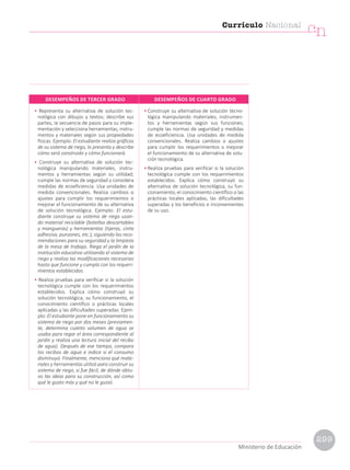 • Representa su alternativa de solución tec-
nológica con dibujos y textos; describe sus
partes, la secuencia de pasos para su imple-
mentación y selecciona herramientas, instru-
mentos y materiales según sus propiedades
físicas. Ejemplo: El estudiante realiza gráficos
de su sistema de riego, lo presenta y describe
cómo será construido y cómo funcionará.
• Construye su alternativa de solución tec-
nológica manipulando materiales, instru-
mentos y herramientas según su utilidad;
cumple las normas de seguridad y considera
medidas de ecoeficiencia. Usa unidades de
medida convencionales. Realiza cambios o
ajustes para cumplir los requerimientos o
mejorar el funcionamiento de su alternativa
de solución tecnológica. Ejemplo: El estu-
diante construye su sistema de riego usan-
do material reciclable (botellas descartables
y mangueras) y herramientas (tijeras, cinta
adhesiva, punzones, etc.), siguiendo las reco-
mendaciones para su seguridad y la limpieza
de la mesa de trabajo. Riega el jardín de la
institución educativa utilizando el sistema de
riego y realiza las modificaciones necesarias
hasta que funcione y cumpla con los requeri-
mientos establecidos.
• Realiza pruebas para verificar si la solución
tecnológica cumple con los requerimientos
establecidos. Explica cómo construyó su
solución tecnológica, su funcionamiento, el
conocimiento científico o prácticas locales
aplicadas y las dificultades superadas. Ejem-
plo: El estudiante pone en funcionamiento su
sistema de riego por dos meses (previamen-
te, determina cuánto volumen de agua se
usaba para regar el área correspondiente al
jardín y realiza una lectura inicial del recibo
de agua). Después de ese tiempo, compara
los recibos de agua e indica si el consumo
disminuyó. Finalmente, menciona qué mate-
riales y herramientas utilizó para construir su
sistema de riego, si fue fácil, de dónde obtu-
vo las ideas para su construcción, así como
qué le gusto más y qué no le gustó.
• Construye su alternativa de solución tecno-
lógica manipulando materiales, instrumen-
tos y herramientas según sus funciones;
cumple las normas de seguridad y medidas
de ecoeficiencia. Usa unidades de medida
convencionales. Realiza cambios o ajustes
para cumplir los requerimientos o mejorar
el funcionamiento de su alternativa de solu-
ción tecnológica.
• Realiza pruebas para verificar si la solución
tecnológica cumple con los requerimientos
establecidos. Explica cómo construyó su
alternativa de solución tecnológica, su fun-
cionamiento, el conocimiento científico o las
prácticas locales aplicadas, las dificultades
superadas y los beneficios e inconvenientes
de su uso.
DESEMPEÑOS DE TERCER GRADO DESEMPEÑOS DE CUARTO GRADO
Currículo Nacional
cn
Ministerio de Educación
299
 