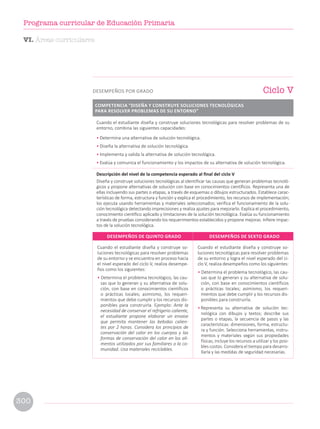 Cuando el estudiante diseña y construye so-
luciones tecnológicas para resolver problemas
de su entorno y se encuentra en proceso hacia
el nivel esperado del ciclo V, realiza desempe-
ños como los siguientes:
• Determina el problema tecnológico, las cau-
sas que lo generan y su alternativa de solu-
ción, con base en conocimientos científicos
o prácticas locales; asimismo, los requeri-
mientos que debe cumplir y los recursos dis-
ponibles para construirla. Ejemplo: Ante la
necesidad de conservar el refrigerio caliente,
el estudiante propone elaborar un envase
que permita mantener las bebidas calien-
tes por 2 horas. Considera los principios de
conservación del calor en los cuerpos y las
formas de conservación del calor en los ali-
mentos utilizados por sus familiares o la co-
munidad. Usa materiales reciclables.
Cuando el estudiante diseña y construye so-
luciones tecnológicas para resolver problemas
de su entorno y logra el nivel esperado del ci-
clo V, realiza desempeños como los siguientes:
• Determina el problema tecnológico, las cau-
sas que lo generan y su alternativa de solu-
ción, con base en conocimientos científicos
o prácticas locales; asimismo, los requeri-
mientos que debe cumplir y los recursos dis-
ponibles para construirla.
• Representa su alternativa de solución tec-
nológica con dibujos y textos; describe sus
partes o etapas, la secuencia de pasos y las
características: dimensiones, forma, estructu-
ra y función. Selecciona herramientas, instru-
mentos y materiales según sus propiedades
físicas; incluye los recursos a utilizar y los posi-
bles costos. Considera el tiempo para desarro-
llarla y las medidas de seguridad necesarias.
DESEMPEÑOS DE QUINTO GRADO DESEMPEÑOS DE SEXTO GRADO
Cuando el estudiante diseña y construye soluciones tecnológicas para resolver problemas de su
entorno, combina las siguientes capacidades:
• Determina una alternativa de solución tecnológica.
• Diseña la alternativa de solución tecnológica.
• Implementa y valida la alternativa de solución tecnológica.
• Evalúa y comunica el funcionamiento y los impactos de su alternativa de solución tecnológica.
Descripción del nivel de la competencia esperado al final del ciclo V
Diseña y construye soluciones tecnológicas al identificar las causas que generan problemas tecnoló-
gicos y propone alternativas de solución con base en conocimientos científicos. Representa una de
ellas incluyendo sus partes o etapas, a través de esquemas o dibujos estructurados. Establece carac-
terísticas de forma, estructura y función y explica el procedimiento, los recursos de implementación;
los ejecuta usando herramientas y materiales seleccionados; verifica el funcionamiento de la solu-
ción tecnológica detectando imprecisiones y realiza ajustes para mejorarlo. Explica el procedimiento,
conocimiento científico aplicado y limitaciones de la solución tecnológica. Evalúa su funcionamiento
a través de pruebas considerando los requerimientos establecidos y propone mejoras. Infiere impac-
tos de la solución tecnológica.
Ciclo V
DESEMPEÑOS POR GRADO
COMPETENCIA “DISEÑA Y CONSTRUYE SOLUCIONES TECNOLÓGICAS
PARA RESOLVER PROBLEMAS DE SU ENTORNO”
VI. Áreas curriculares
300
Programa curricular de Educación Primaria
 