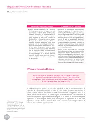 • Realiza pruebas para verificar si la solución
tecnológica cumple con los requerimientos
establecidos. Explica cómo construyó su
solución tecnológica, su funcionamiento, el
conocimiento científico o las prácticas lo-
cales aplicadas, las dificultades superadas y
los beneficios e inconvenientes de su uso.
Ejemplo: El estudiante pone a prueba nue-
vamente el envase elaborado. Vierte agua
caliente, toma la temperatura inicial y des-
pués de 2 horas toma la temperatura final.
Si nota que la temperatura inicial del agua
solo ha descendido en un 50%, determina
que su prototipo cumple el requerimiento
establecido. Demuestra a sus compañeros
el funcionamiento de su envase mientras
comenta cómo lo hizo y explica los inconve-
nientes que tuvo que superar hasta llegar a
la versión final.
• Construye su alternativa de solución tecno-
lógica manipulando los materiales, instru-
mentos y herramientas según sus funciones;
cumple las normas de seguridad y considera
medidas de ecoeficiencia. Usa unidades de
medida convencionales. Verifica el funciona-
miento de cada parte o etapa de la solución
tecnológica; detecta imprecisiones en las
dimensiones y procedimientos, o errores en
la selección de materiales; y realiza ajustes o
cambios necesarios para cumplir los reque-
rimientos establecidos.
• Realiza pruebas para verificar si la solución
tecnológica cumple con los requerimientos
establecidos. Explica cómo construyó su so-
lución tecnológica, su funcionamiento, el co-
nocimiento científico o las prácticas locales
aplicadas, las dificultades superadas y los be-
neficios e inconvenientes de su uso. Infiere
posibles impactos positivos o negativos de la
solución tecnológica en diferentes contextos.
DESEMPEÑOS DE QUINTO GRADO DESEMPEÑOS DE SEXTO GRADO
6.9 Área de Educación Religiosa
El contenido del área de Religión ha sido elaborado por
la Oficina Nacional de Educación Católica (ONDEC) y se
incorporan en cumplimiento del concordato firmado entre
el Estado Peruano y el Vaticano49
.
El ser humano posee, gracias a su condición espiritual, el don de percibir lo sagrado, la
capacidad de captar el fundamento de todas las cosas, su raíz y destino trascendentes en
cuanto creaturas, es decir, procedentes de un Creador universal. Toda persona busca en su
vida la verdad que dé sentido a su existencia para alcanzar la felicidad. Esta dimensión de
profundidad espiritual explica el fenómeno religioso en la historia de la humanidad pasada
y presente. El hecho religioso forma parte del conjunto de expresiones de lo real como
experiencia específica humana, más allá de la limitada realidad disponible para el resto de
seres del mundo mineral, vegetal y animal.
49 En concordancia con el
Reglamento de la Ley General de
Educación (art. 42) y la Ley de
Libertades Religiosas (art. 8) en las
instituciones educativas en todos sus
niveles y modalidades, se respetará el
derecho a exonerarse de la enseñanza
en materia de religión.
VI. Áreas curriculares
302
Programa curricular de Educación Primaria
 