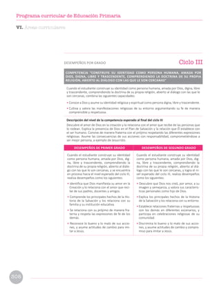 Cuando el estudiante construye su identidad
como persona humana, amada por Dios, dig-
na, libre y trascendente, comprendiendo la
doctrina de su propia religión, abierto al diálo-
go con las que le son cercanas, y se encuentra
en proceso hacia el nivel esperado del ciclo III,
realiza desempeños como los siguientes:
• Identifica que Dios manifiesta su amor en la
Creación y lo relaciona con el amor que reci-
be de sus padres, docentes y amigos.
• Comprende los principales hechos de la His-
toria de la Salvación y los relaciona con su
familia y su institución educativa.
• Se relaciona con su prójimo de manera fra-
terna y respeta las expresiones de fe de los
demás.
• Reconoce lo bueno y lo malo de sus accio-
nes, y asume actitudes de cambio para imi-
tar a Jesús.
Cuando el estudiante construye su identidad
como persona humana, amada por Dios, dig-
na, libre y trascendente, comprendiendo la
doctrina de su propia religión, abierto al diá-
logo con las que le son cercanas, y logra el ni-
vel esperado del ciclo III, realiza desempeños
como los siguientes:
• Descubre que Dios nos creó, por amor, a su
imagen y semejanza, y valora sus caracterís-
ticas personales como hijo de Dios.
• Explica los principales hechos de la Historia
de la Salvación y los relaciona con su entorno.
• Establece relaciones fraternas y respetuosas
con los demás en diferentes escenarios, y
participa en celebraciones religiosas de su
comunidad.
• Discrimina lo bueno y lo malo de sus accio-
nes, y asume actitudes de cambio y compro-
miso para imitar a Jesús.
DESEMPEÑOS DE PRIMER GRADO DESEMPEÑOS DE SEGUNDO GRADO
Cuando el estudiante construye su identidad como persona humana, amada por Dios, digna, libre
y trascendente, comprendiendo la doctrina de su propia religión, abierto al diálogo con las que le
son cercanas, combina las siguientes capacidades:
• Conoce a Dios y asume su identidad religiosa y espiritual como persona digna, libre y trascendente.
• Cultiva y valora las manifestaciones religiosas de su entorno argumentando su fe de manera
comprensible y respetuosa.
Descripción del nivel de la competencia esperado al final del ciclo III
Descubre el amor de Dios en la creación y lo relaciona con el amor que recibe de las personas que
lo rodean. Explica la presencia de Dios en el Plan de Salvación y la relación que Él establece con
el ser humano. Convive de manera fraterna con el prójimo respetando las diferentes expresiones
religiosas. Asume las consecuencias de sus acciones con responsabilidad, comprometiéndose a
ser mejor persona, a ejemplo de Jesucristo.
Ciclo III
DESEMPEÑOS POR GRADO
COMPETENCIA “CONSTRUYE SU IDENTIDAD COMO PERSONA HUMANA, AMADA POR
DIOS, DIGNA, LIBRE Y TRASCENDENTE, COMPRENDIENDO LA DOCTRINA DE SU PROPIA
RELIGIÓN, ABIERTO AL DIÁLOGO CON LAS QUE LE SON CERCANAS”
VI. Áreas curriculares
308
Programa curricular de Educación Primaria
 