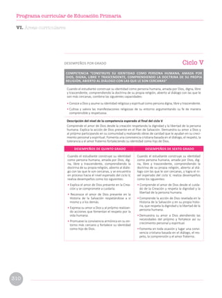 Cuando el estudiante construye su identidad
como persona humana, amada por Dios, dig-
na, libre y trascendente, comprendiendo la
doctrina de su propia religión, abierto al diálo-
go con las que le son cercanas, y se encuentra
en proceso hacia el nivel esperado del ciclo V,
realiza desempeños como los siguientes:
• Explica el amor de Dios presente en la Crea-
ción y se compromete a cuidarla.
• Reconoce el amor de Dios presente en la
Historia de la Salvación respetándose a sí
mismo y a los demás.
• Expresa su amor a Dios y al prójimo realizan-
do acciones que fomentan el respeto por la
vida humana.
• Promueve la convivencia armónica en su en-
torno más cercano y fortalece su identidad
como hijo de Dios.
Cuando el estudiante construye su identidad
como persona humana, amada por Dios, dig-
na, libre y trascendente, comprendiendo la
doctrina de su propia religión, abierto al diá-
logo con las que le son cercanas, y logra el ni-
vel esperado del ciclo V, realiza desempeños
como los siguientes:
• Comprende el amor de Dios desde el cuida-
do de la Creación y respeta la dignidad y la
libertad de la persona humana.
• Comprende la acción de Dios revelada en la
Historia de la Salvación y en su propia histo-
ria, que respeta la dignidad y la libertad de la
persona humana.
• Demuestra su amor a Dios atendiendo las
necesidades del prójimo y fortalece así su
crecimiento personal y espiritual.
• Fomenta en toda ocasión y lugar una convi-
vencia cristiana basada en el diálogo, el res-
peto, la comprensión y el amor fraterno.
DESEMPEÑOS DE QUINTO GRADO DESEMPEÑOS DE SEXTO GRADO
Cuando el estudiante construye su identidad como persona humana, amada por Dios, digna, libre
y trascendente, comprendiendo la doctrina de su propia religión, abierto al diálogo con las que le
son más cercanas, combina las siguientes capacidades:
• Conoce a Dios y asume su identidad religiosa y espiritual como persona digna, libre y trascendente.
• Cultiva y valora las manifestaciones religiosas de su entorno argumentando su fe de manera
comprensible y respetuosa.
Descripción del nivel de la competencia esperado al final del ciclo V
Comprende el amor de Dios desde la creación respetando la dignidad y la libertad de la persona
humana. Explica la acción de Dios presente en el Plan de Salvación. Demuestra su amor a Dios y
al prójimo participando en su comunidad y realizando obras de caridad que le ayudan en su creci-
miento personal y espiritual. Fomenta una convivencia cristiana basada en el diálogo, el respeto, la
tolerancia y el amor fraterno fortaleciendo su identidad como hijo de Dios.
Ciclo V
DESEMPEÑOS POR GRADO
COMPETENCIA “CONSTRUYE SU IDENTIDAD COMO PERSONA HUMANA, AMADA POR
DIOS, DIGNA, LIBRE Y TRASCENDENTE, COMPRENDIENDO LA DOCTRINA DE SU PROPIA
RELIGIÓN, ABIERTO AL DIÁLOGO CON LAS QUE LE SON CERCANAS”
VI. Áreas curriculares
310
Programa curricular de Educación Primaria
 