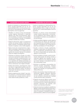 Cuando el estudiante se desenvuelve en en-
tornos virtuales generados por las TIC con
responsabilidad y ética, y se encuentra en pro-
ceso hacia el nivel esperado del ciclo V, realiza
desempeños como los siguientes:
• Modifica un entorno virtual personalizado
cuando organiza información y materiales
digitales que utiliza frecuentemente según
las necesidades, el contexto y las actividades
en las que participa. Ejemplo: El estudiante
cambia el nombre de un archivo.
• Organiza información, según su propósito de
estudio, de diversas fuentes y materiales di-
gitales. Ejemplo: El estudiante organiza infor-
mación en carpetas u otros medios digitales.
• Aplica normas de comportamiento y seguri-
dad en actividades colaborativas en espacios
virtuales compartidos, con respeto hacia los
aportes de sus pares. Ejemplo: El estudiante
utiliza los códigos de netiqueta54
.
• Participa en entornos virtuales con aplica-
ciones que representen objetos reales como
virtuales simulando comportamientos y sus
características. Ejemplo: El estudiante utili-
za un aplicativo de realidad aumentada, así
puede observar el proceso de traslación de la
Tierra e interactuar con el objeto simulado.
• Elabora documentos, presentaciones, hojas
de cálculo u organizadores gráficos para ex-
plicar ideas, proyectos y tareas, con base en
información de diversas fuentes, y los com-
parte con sus pares.
• Realiza programaciones simples55
que simu-
lan procesos o comportamientos de objetos
construidos de su propio entorno, para re-
solver determinados problemas o retos.
Cuando el estudiante se desenvuelve en en-
tornos virtuales generados por las TIC con
responsabilidad y ética, y logra el nivel espe-
rado del ciclo V, realiza desempeños como los
siguientes:
• Modifica un entorno virtual personalizado
cuando clasifica aplicaciones y herramien-
tas de navegación, para utilizarlo según las
necesidades, el contexto y las actividades en
las que participa.
• Emplea portafolios digitales cuando organiza
la información que obtuvo, de manera que
esté disponible para actividades frecuentes.
Ejemplo: El estudiante crea un blog para di-
fundir las actividades de “El día del logro”.
• Accede a entornos virtuales establecidos,
mediante credenciales de identificación di-
gital y considerando procedimientos segu-
ros, éticos y responsables; por ejemplo, para
ingresar a una red social.
• Construye objetos virtuales a partir de infor-
mación seleccionada de diversas fuentes y
materiales digitales que respalden sus opi-
niones o posturas en los diversos trabajos
que realiza. Ejemplo: El estudiante hace uso
de un presentador visual.
• Participa en actividades comunicativas con
entornos virtuales compartidos, mediante
el uso de diversas herramientas y medios
digitales; por ejemplo, en la participación en
videoconferencias.
• Elabora documentos, hojas de cálculo y pre-
sentaciones digitales utilizando diferentes
recursos digitales multimedia y aplicacio-
nes de simulación interactiva de la realidad
cuando presenta ideas y proyectos.
• Programa secuencias lógicas cuando simula
procesos o comportamientos de acuerdo a
la construcción de un diseño elaborado para
presentar soluciones; por ejemplo, para
mostrar una historieta interactiva.
• Utiliza herramientas de software y plataformas
digitalescuandoaprendediversasáreasdelco-
nocimiento de manera autorregulada y cons-
ciente. Por ejemplo: El estudiante accede a un
portal educativo y utiliza los recursos digitales.
DESEMPEÑOS DE QUINTO GRADO DESEMPEÑOS DE SEXTO GRADO
54 Son normas y protocolos para la
comunicación en espacio virtual.
55 Una programación simple es
secuencial o lineal.
331
Currículo Nacional
cn
Ministerio de Educación
 