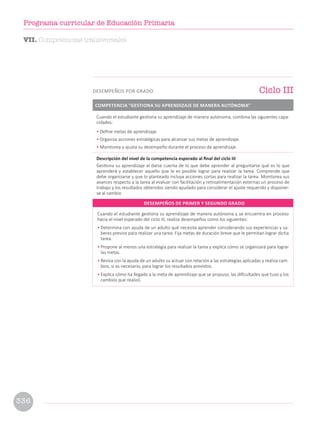 Cuando el estudiante gestiona su aprendizaje de manera autónoma y se encuentra en proceso
hacia el nivel esperado del ciclo III, realiza desempeños como los siguientes:
• Determina con ayuda de un adulto qué necesita aprender considerando sus experiencias y sa-
beres previos para realizar una tarea. Fija metas de duración breve que le permitan lograr dicha
tarea.
• Propone al menos una estrategia para realizar la tarea y explica cómo se organizará para lograr
las metas.
• Revisa con la ayuda de un adulto su actuar con relación a las estrategias aplicadas y realiza cam-
bios, si es necesario, para lograr los resultados previstos.
• Explica cómo ha llegado a la meta de aprendizaje que se propuso, las dificultades que tuvo y los
cambios que realizó.
DESEMPEÑOS DE PRIMER Y SEGUNDO GRADO
Cuando el estudiante gestiona su aprendizaje de manera autónoma, combina las siguientes capa-
cidades:
• Define metas de aprendizaje.
• Organiza acciones estratégicas para alcanzar sus metas de aprendizaje.
• Monitorea y ajusta su desempeño durante el proceso de aprendizaje.
Descripción del nivel de la competencia esperado al final del ciclo III
Gestiona su aprendizaje al darse cuenta de lo que debe aprender al preguntarse qué es lo que
aprenderá y establecer aquello que le es posible lograr para realizar la tarea. Comprende que
debe organizarse y que lo planteado incluya acciones cortas para realizar la tarea. Monitorea sus
avances respecto a la tarea al evaluar con facilitación y retroalimentación externas un proceso de
trabajo y los resultados obtenidos siendo ayudado para considerar el ajuste requerido y disponer-
se al cambio.
COMPETENCIA “GESTIONA SU APRENDIZAJE DE MANERA AUTÓNOMA”
Ciclo III
DESEMPEÑOS POR GRADO
VII. Competencias transversales
336
Programa curricular de Educación Primaria
 