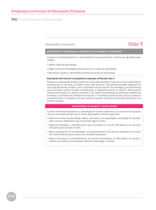 Cuando el estudiante gestiona su aprendizaje de manera autónoma y se encuentra en proceso
hacia el nivel esperado del ciclo V, realiza desempeños como los siguientes:
• Determina metas de aprendizaje viables, asociadas a sus necesidades, prioridades de aprendi-
zaje y recursos disponibles, que le permitan lograr la tarea.
• Organiza estrategias y procedimientos que se propone en función del tiempo y los recursos
necesarios para alcanzar la meta.
• Revisa la aplicación de las estrategias, los procedimientos y los recursos utilizados, en función
del nivel de avance, para producir los resultados esperados.
• Explica el proceso, los procedimientos, los recursos movilizados, las dificultades, los ajustes y
cambios que realizó y los resultados obtenidos para llegar a la meta.
DESEMPEÑOS DE QUINTO Y SEXTO GRADO
Cuando el estudiante gestiona su aprendizaje de manera autónoma, combina las siguientes capa-
cidades:
• Define metas de aprendizaje.
• Organiza acciones estratégicas para alcanzar sus metas de aprendizaje.
• Monitorea y ajusta su desempeño durante el proceso de aprendizaje.
Descripción del nivel de la competencia esperado al final del ciclo V
Gestiona su aprendizaje al darse cuenta de lo que debe aprender al precisar lo más importante en
la realización de una tarea y la define como meta personal. Comprende que debe organizarse lo
más específicamente posible y que lo planteado incluya más de una estrategia y procedimientos
que le permitan realizar la tarea, considerando su experiencia previa al respecto. Monitorea de
manera permanente sus avances respecto a las metas de aprendizaje previamente establecidas
al evaluar sus procesos de realización en más de un momento,a partir de esto y de los consejos o
comentarios de un compañero de clase realiza los ajustes necesarios mostrando disposición a los
posibles cambios.
COMPETENCIA “GESTIONA SU APRENDIZAJE DE MANERA AUTÓNOMA”
Ciclo V
DESEMPEÑOS POR GRADO
VII. Competencias transversales
338
Programa curricular de Educación Primaria
 