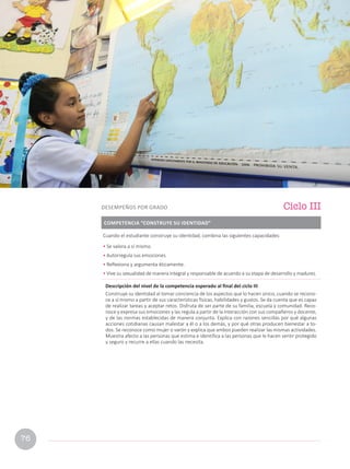 Cuando el estudiante construye su identidad, combina las siguientes capacidades:
• Se valora a sí mismo.
• Autorregula sus emociones.
• Reflexiona y argumenta éticamente.
• Vive su sexualidad de manera integral y responsable de acuerdo a su etapa de desarrollo y madurez.
Descripción del nivel de la competencia esperado al final del ciclo III
Construye su identidad al tomar conciencia de los aspectos que lo hacen único, cuando se recono-
ce a sí mismo a partir de sus características físicas, habilidades y gustos. Se da cuenta que es capaz
de realizar tareas y aceptar retos. Disfruta de ser parte de su familia, escuela y comunidad. Reco-
noce y expresa sus emociones y las regula a partir de la interacción con sus compañeros y docente,
y de las normas establecidas de manera conjunta. Explica con razones sencillas por qué algunas
acciones cotidianas causan malestar a él o a los demás, y por qué otras producen bienestar a to-
dos. Se reconoce como mujer o varón y explica que ambos pueden realizar las mismas actividades.
Muestra afecto a las personas que estima e identifica a las personas que le hacen sentir protegido
y seguro y recurre a ellas cuando las necesita.
COMPETENCIA “CONSTRUYE SU IDENTIDAD”
Ciclo III
DESEMPEÑOS POR GRADO
76
 