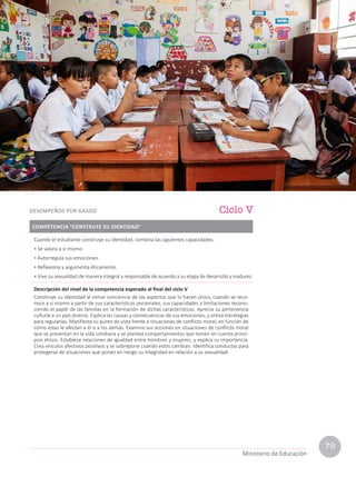 Cuando el estudiante construye su identidad, combina las siguientes capacidades:
• Se valora a sí mismo.
• Autorregula sus emociones.
• Reflexiona y argumenta éticamente.
• Vive su sexualidad de manera integral y responsable de acuerdo a su etapa de desarrollo y madurez.
Descripción del nivel de la competencia esperado al final del ciclo V
Construye su identidad al tomar conciencia de los aspectos que lo hacen único, cuando se reco-
noce a sí mismo a partir de sus características personales, sus capacidades y limitaciones recono-
ciendo el papel de las familias en la formación de dichas características. Aprecia su pertenencia
cultural a un país diverso. Explica las causas y consecuencias de sus emociones, y utiliza estrategias
para regularlas. Manifiesta su punto de vista frente a situaciones de conflicto moral, en función de
cómo estas le afectan a él o a los demás. Examina sus acciones en situaciones de conflicto moral
que se presentan en la vida cotidiana y se plantea comportamientos que tomen en cuenta princi-
pios éticos. Establece relaciones de igualdad entre hombres y mujeres, y explica su importancia.
Crea vínculos afectivos positivos y se sobrepone cuando estos cambian. Identifica conductas para
protegerse de situaciones que ponen en riesgo su integridad en relación a su sexualidad.
COMPETENCIA “CONSTRUYE SU IDENTIDAD”
Ciclo V
DESEMPEÑOS POR GRADO
Ministerio de Educación
79
 