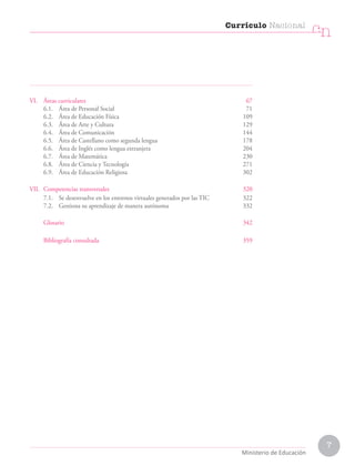 7
Currículo Nacional
cn
Ministerio de Educación
VI. Áreas curriculares  67
6.1. Área de Personal Social 71
6.2. Área de Educación Física 109
6.3. Área de Arte y Cultura 129
6.4. Área de Comunicación 144
6.5. Área de Castellano como segunda lengua 178
6.6. Área de Inglés como lengua extranjera 204
6.7. Área de Matemática 230
6.8. Área de Ciencia y Tecnología 271
6.9. Área de Educación Religiosa 302
VII. Competencias transversales  320
7.1. Se desenvuelve en los entornos virtuales generados por las TIC  322
7.2. Gestiona su aprendizaje de manera autónoma  332
Glosario 342
Bibliografía consultada 359
 