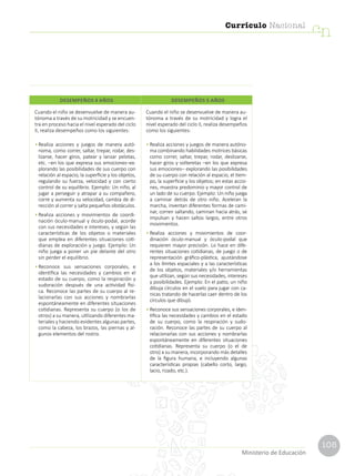PROGRAMA CURRICULAR DE INICIAL.pdf