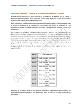 Documento de trabajo elaborado por la Dirección General de Educación Básica Regular. Abril 2016
103
Competencia, capacidades y estándares de aprendizaje del área de Ciencia y Tecnología
En esta sección se ofrecen las definiciones de las competencias del área del área de Ciencia y
tecnología que los estudiantes deben desarrollar a lo largo de su trayectoria escolar, así como las de
las capacidades que se combinan en esta actuación.
Cada competencia viene acompañada de sus estándares de aprendizaje que son los referentes para
la evaluación formativa de las competencias, porque describen niveles de desarrollo de cada
competencia desde el inicio hasta el fin de la escolaridad, y definen el nivel esperado al finalizar un
ciclo escolar.
Los estándares de aprendizaje constituyen criterios precisos y comunes para reportar no solo si se
ha alcanzado el estándar, sino para señalar cuán lejos o cerca está cada estudiante de alcanzarlo. De
esta manera ofrecen información valiosa para retroalimentar a los estudiantes sobre su aprendizaje
y ayudarlos a avanzar, así como, para adecuar la enseñanza a los requerimientos de las necesidades
de aprendizaje identificadas. Asimismo, los estándares de aprendizaje sirven como referente para la
programación de actividades que permitan demostrar y desarrollar competencias de los estudiantes.
La organización de los estándares de aprendizajes en la Educación Básica Regular se muestra en la
siguiente tabla:
Nivel 8 Nivel destacado
Nivel 7 Nivel esperado al final del
ciclo VII
Nivel 6 Nivel esperado al final del
ciclo VI
Nivel 5 Nivel esperado al final del
ciclo V
Nivel 4 Nivel esperado al final del
ciclo IV
Nivel 3 Nivel esperado al final del
ciclo III
Nivel 2 Nivel esperado al final del
ciclo II
Nivel 1 Nivel esperado al final del
ciclo I
Así mismo, se incluye una ficha con un conjunto de desempeños que ilustran el avance y el logro del
nivel esperado de la competencia al final de cada ciclo, según los grados en los que se encuentran los
estudiantes.
 