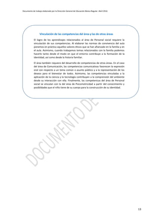 Documento de trabajo elaborado por la Dirección General de Educación Básica Regular. Abril 2016
13
Vinculación de las competencias del área y las de otras áreas
El logro de los aprendizajes relacionados al área de Personal social requiere la
vinculación de sus competencias. Al elaborar las normas de convivencia del aula
ponemos en práctica aquellos valores éticos que se han afianzado en la familia y en
el aula. Asimismo, cuando trabajamos temas relacionados con la familia podemos
hacerlo tanto desde el modo en que el entorno contribuye a la formación de la
identidad, así como desde la historia familiar.
El área también requiere del desarrollo de competencias de otras áreas. En el caso
del área de Comunicación, las competencias comunicativas favorecen la expresión
oral con respecto a un tema común o asunto público y a la representación de los
deseos para el bienestar de todos. Asimismo, las competencias vinculadas a la
aplicación de la ciencia y la tecnología contribuyen a la comprensión del ambiente
desde su interacción con ella. Finalmente, las competenicas del área de Personal
social se vinculan con la del área de Psicomotricidad a partir del conocimiento y
posiblidades que el niño tiene de su cuerpo para la construcción de su identidad.
 