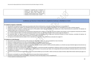 Documento de trabajo elaborado por la Dirección General de Educación Básica Regular. Abril 2016
18
(*) Esta condición se mantiene para el II ciclo.
anticipado y sostenido por la presencia o
palabra del adulto significativo cuando sus
necesidades básicas están satisfechas. Por
ejemplo, cuando el adulto le dice: “Sé que tienes
hambre, en unos minutos te daré tu leche”.
Condiciones que favorecen el desarrollo de la competencia Construye su identidad en el ciclo I
En relación al espacio y materiales:
 Acondicionar los espacios de tal manera que las paredes estén libres de distractores y sean de colores que promuevan la tranquilidad (*)
 Organizar los espacios de cuidados y de actividad autónoma para que el adulto pueda responder rápidamente a las necesidades de los niños y evitarles angustia.
 Acondicionar todos los espacios y mobiliario para que los niños puedan realizar algunas actividades de cuidados por sí solos, favoreciendo así su autonomía. Por ejemplo, los
lavaderos deben estar a la altura de los niños (*)
 Los materiales deben ser pertinentes a las características madurativas de los niños y a sus intereses, que sean variados para el grupo, y así no se generen situaciones de conflicto
por un mismo material. Deben ser de fácil manipulación (tamaño, forma, etc.), de tal manera que el niño se sienta capaz de utilizarlo (*)
 Los materiales deben ser seguros y permitir la manipulación, para que la exploración y el juego sean momentos de placer, de tener iniciativas, curiosidad, de expresar, de
enunciarse a través de la acción, alentar el querer ser, el yo puedo y el yo sé (*)
 Los espacios de actividad autónoma deben incluir materiales que respondan a las características culturales de la región (*)
En relación al rol del docente:
 Estar atento a las manifestaciones de los niños (satisfacción, frustración, miedo, etc.) para acompañarlo en esos momentos.
 Brindar los cuidados oportunos a los niños, acompañándolos en su progresiva autonomía (*)
 Promover un ambiente tranquilo que facilite la interacción entre todos los miembros del grupo(*)
 Acompañar al niño en el proceso de regular sus emociones: dándole consuelo cuando lo solicita, poniendo palabras a su emoción y/o para entender algunas emociones de sus
compañeros como miedo, tristeza, enojo o felicidad (*)
 Acompañar a los niños en la resolución de conflictos escuchándolos, mostrando serenidad, ayudándolos a reflexionar sobre lo ocurrido y encontrando alternativas de solución(*)
 Acompañar a los niños a reconocer sus propios logros, reafirmándolos en las acciones que realiza. Así no dependerá del juicio del adulto o estímulos externos, como el uso de
autoadhesivos o sellos(*)
 Promover la toma de decisiones de los niños a partir de las oportunidades que se le brinden: realizar acciones por propia iniciativa, elegir determinado material para jugar, etc.
(*)
 Reconocer y acompañar las características particulares de cada niño de manera positiva (*)
 Promover el conocimiento de las características, costumbres, formas de vida propias y de sus compañeros(*)
 